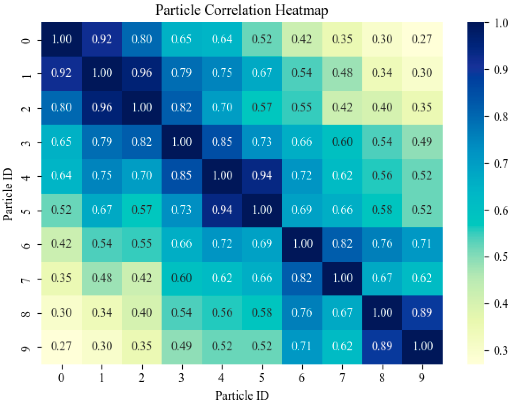 Atmosphere 16 00571 g005