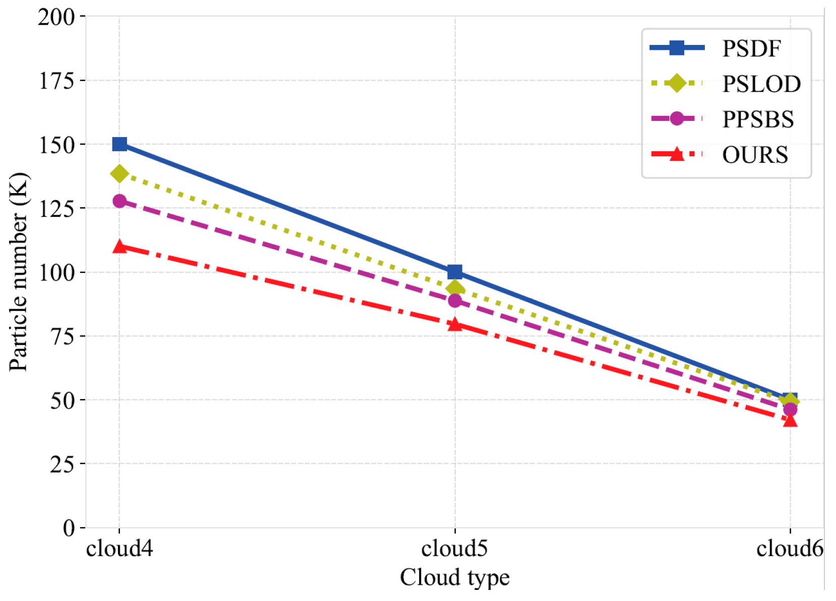 Atmosphere 16 00571 g007
