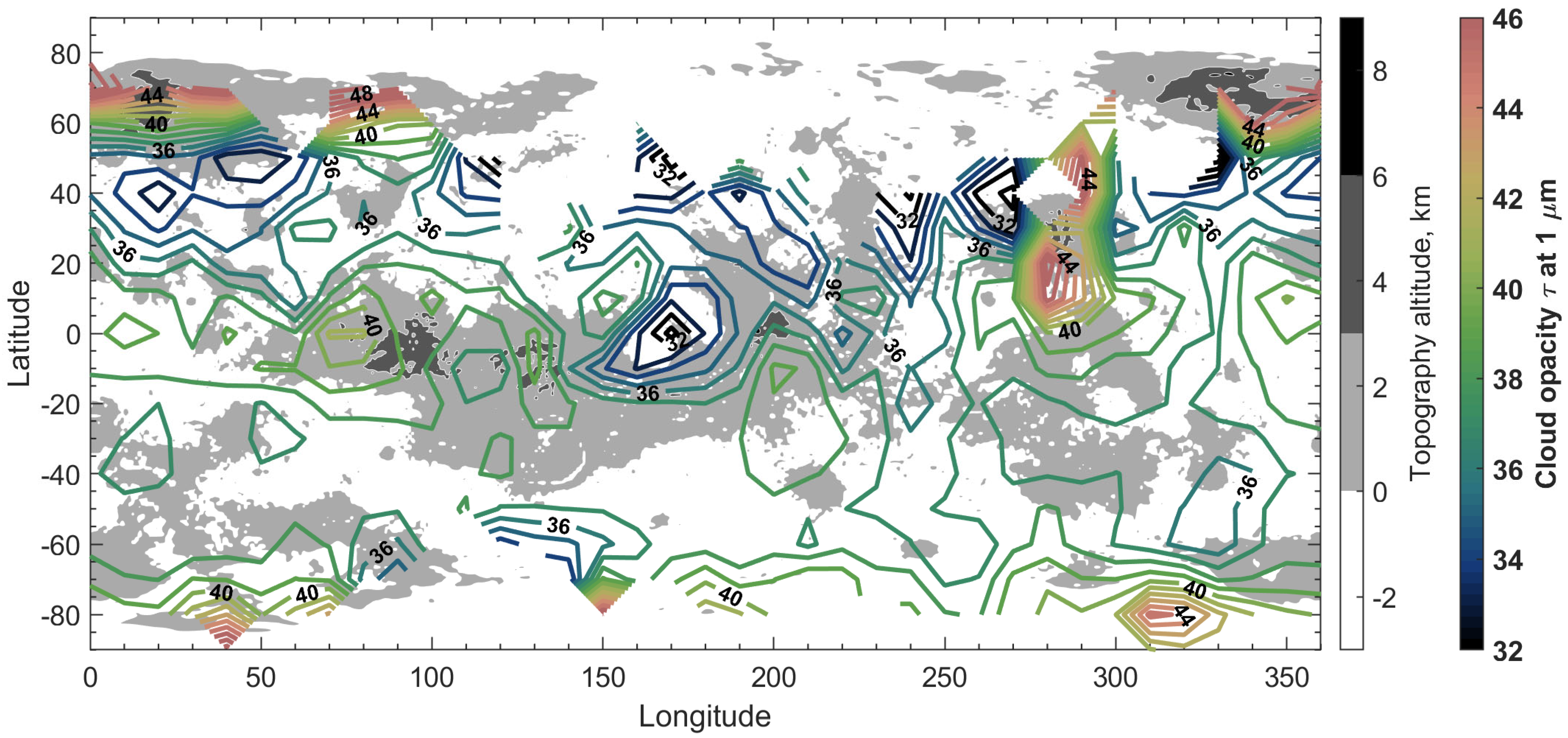 Atmosphere 16 00572 g006