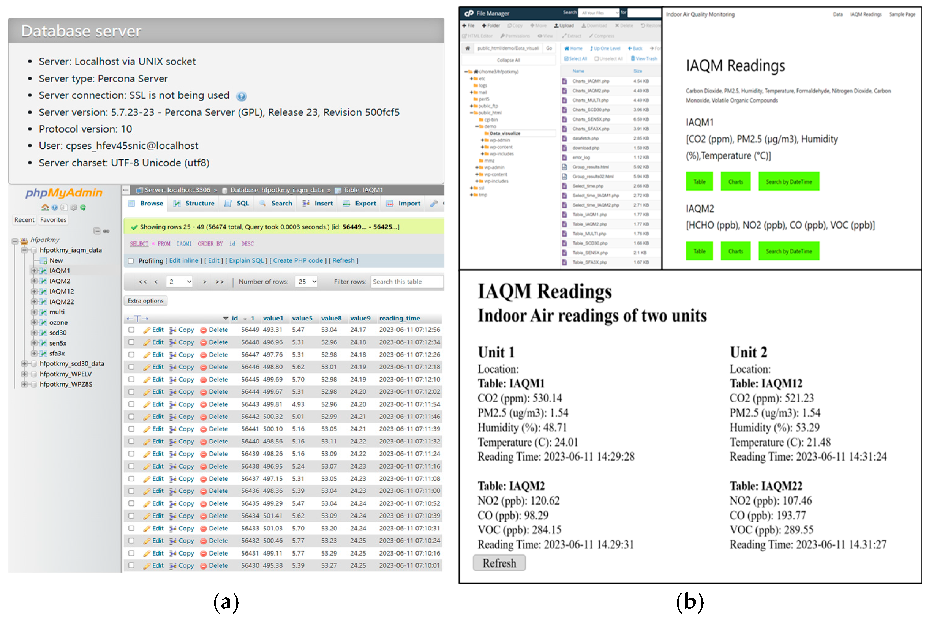 Atmosphere 16 00574 g002