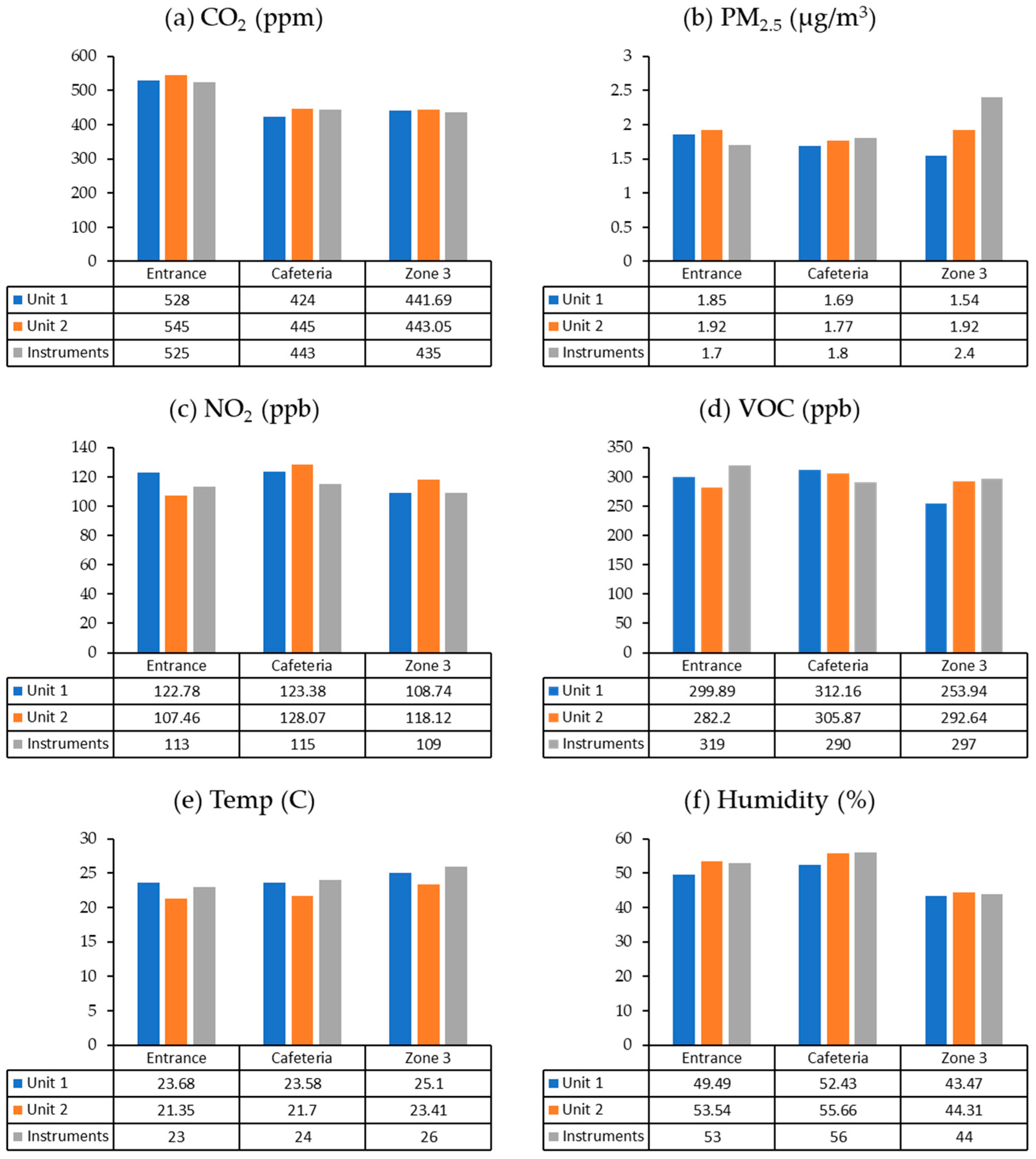 Atmosphere 16 00574 g010