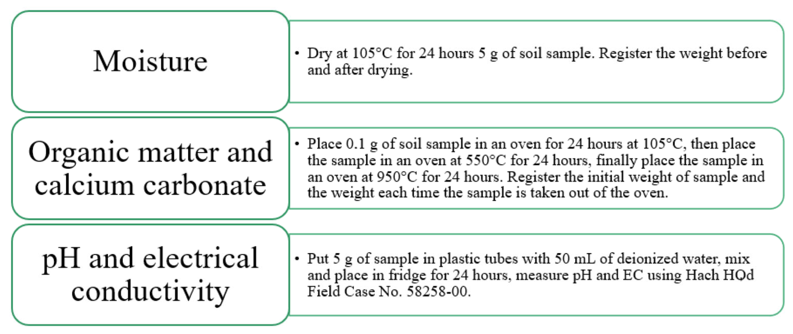 Atmosphere 16 00580 g002 Atmosphere 16 00580 g002