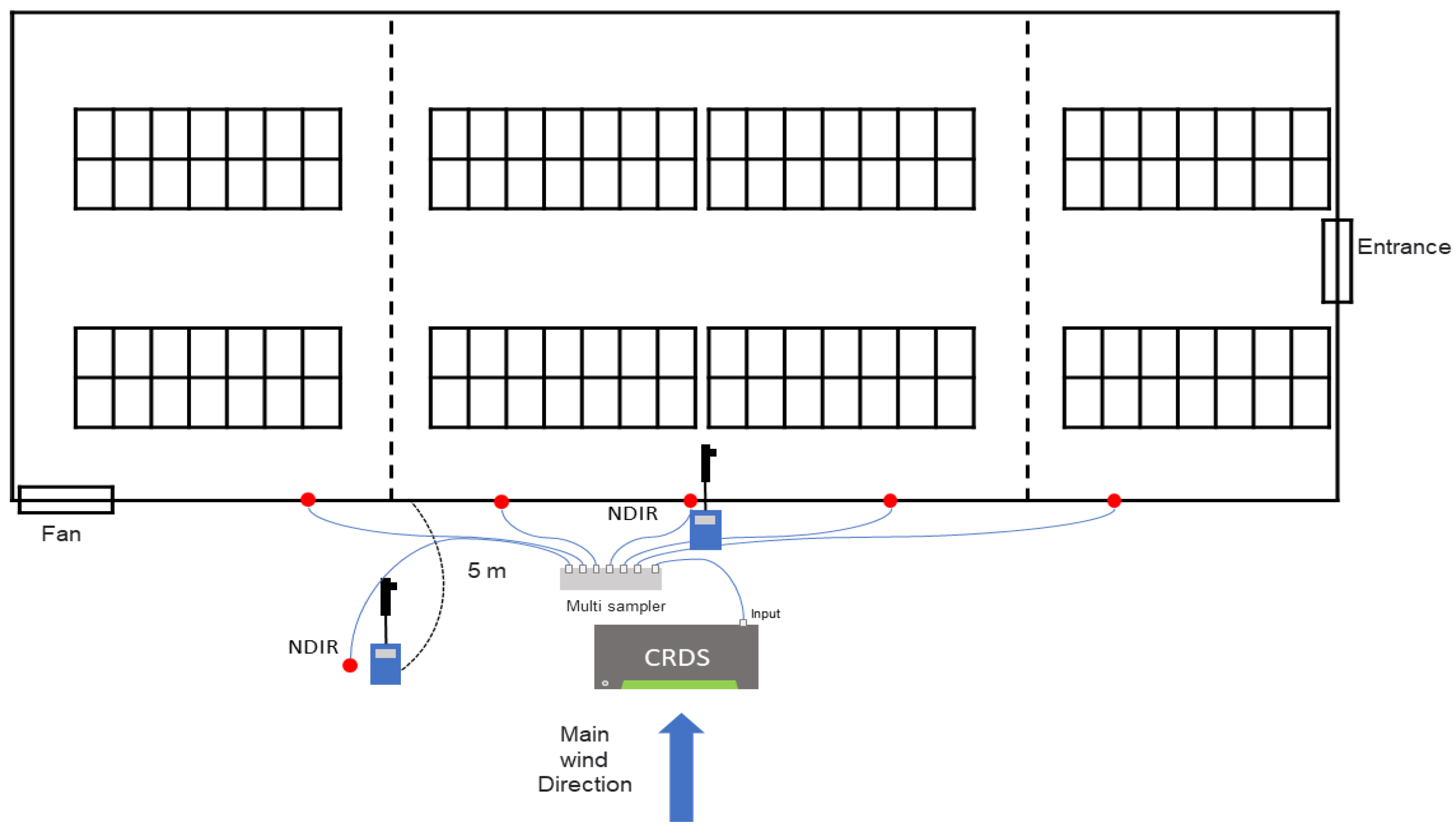 Atmosphere 16 00581 g001 Atmosphere 16 00581 g001