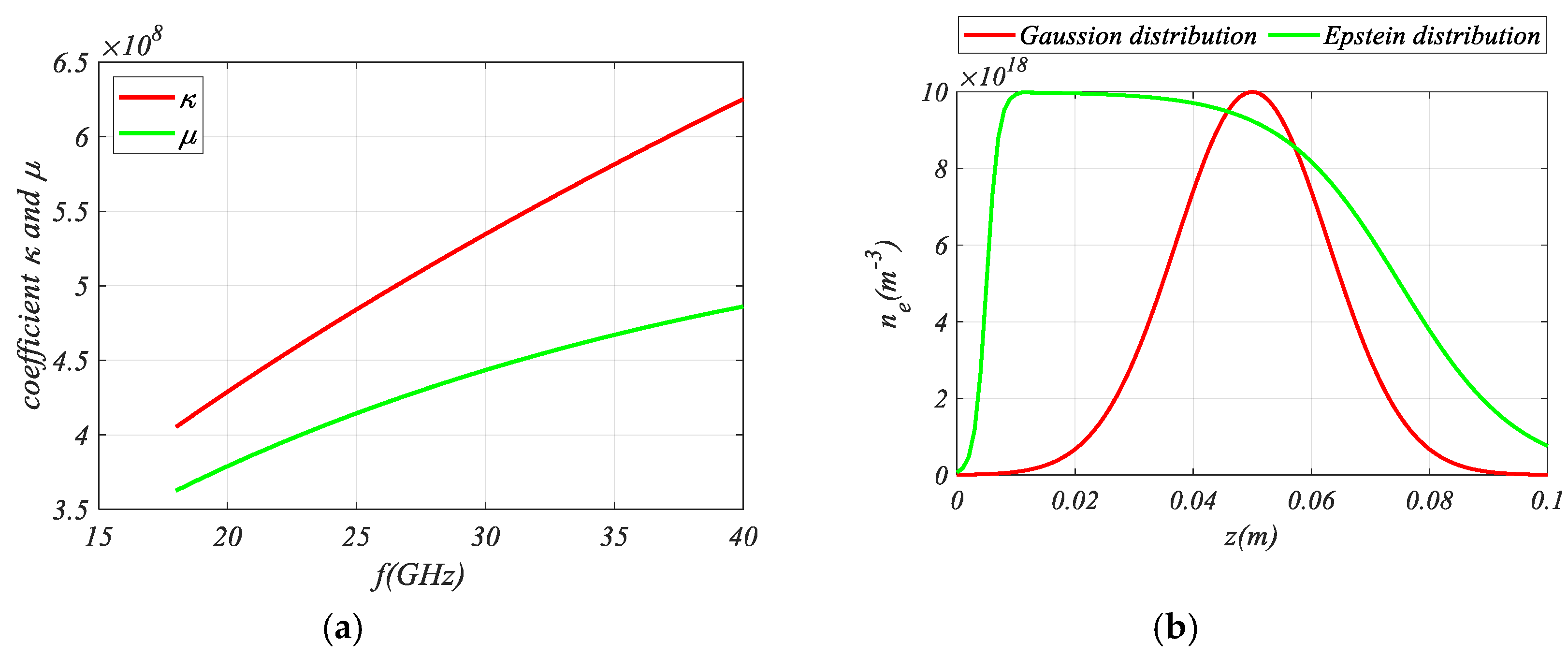 Atmosphere 16 00586 g008