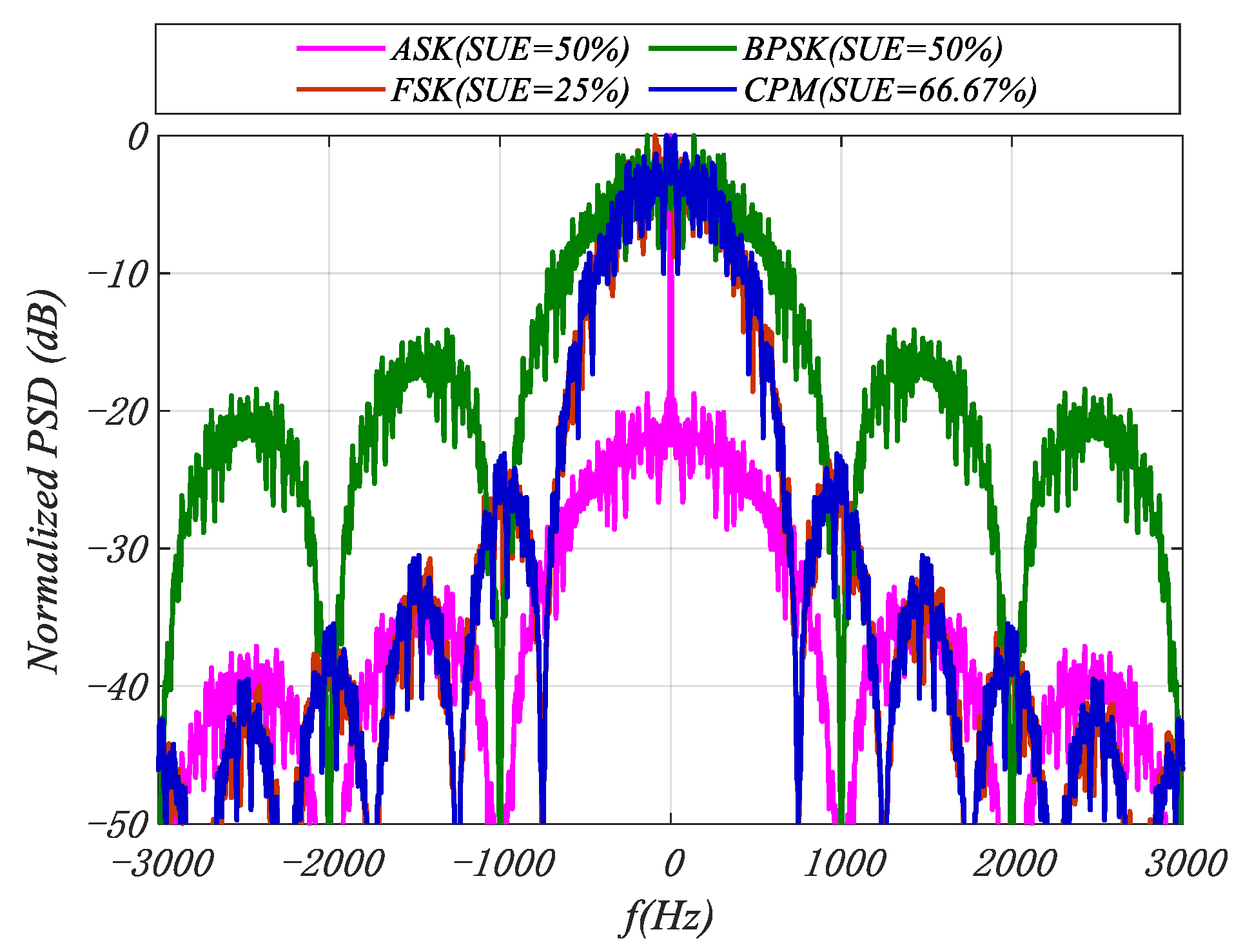 Atmosphere 16 00586 g011