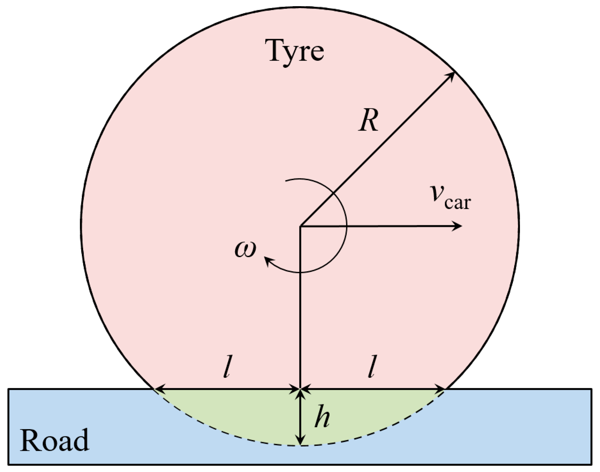 Atmosphere 16 00588 g001