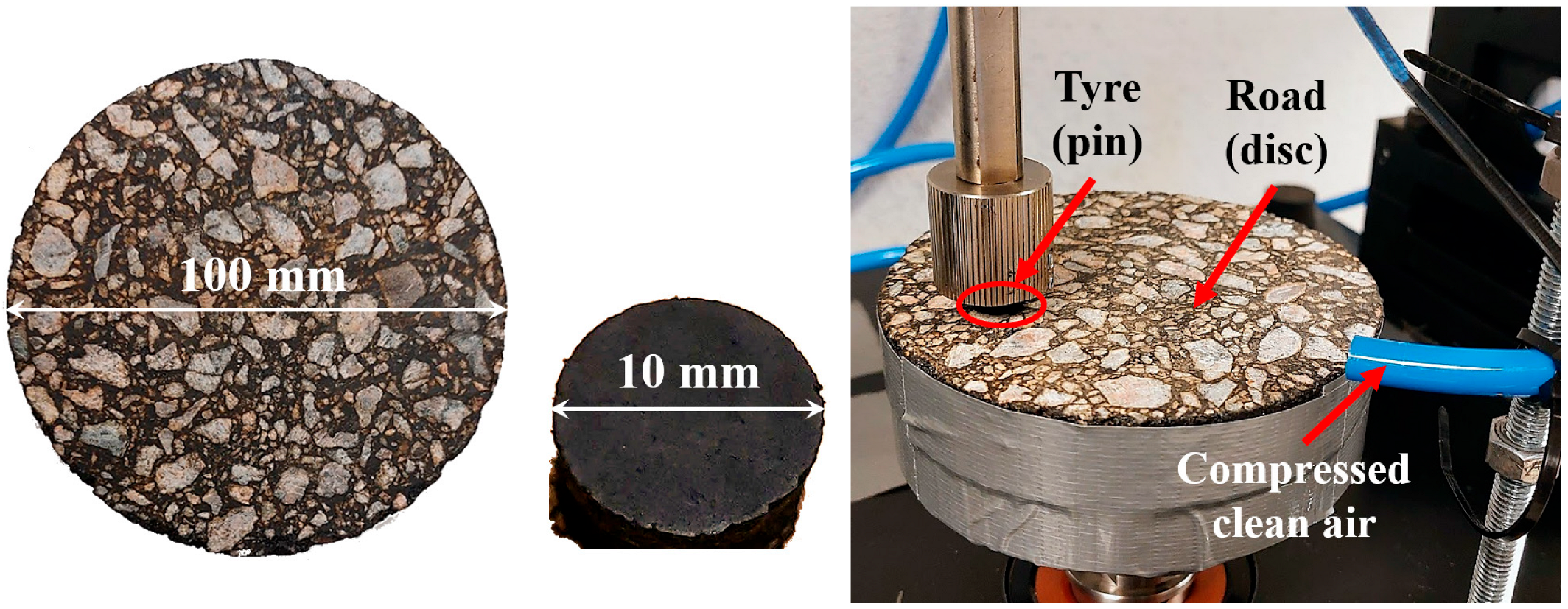 Atmosphere 16 00588 g003