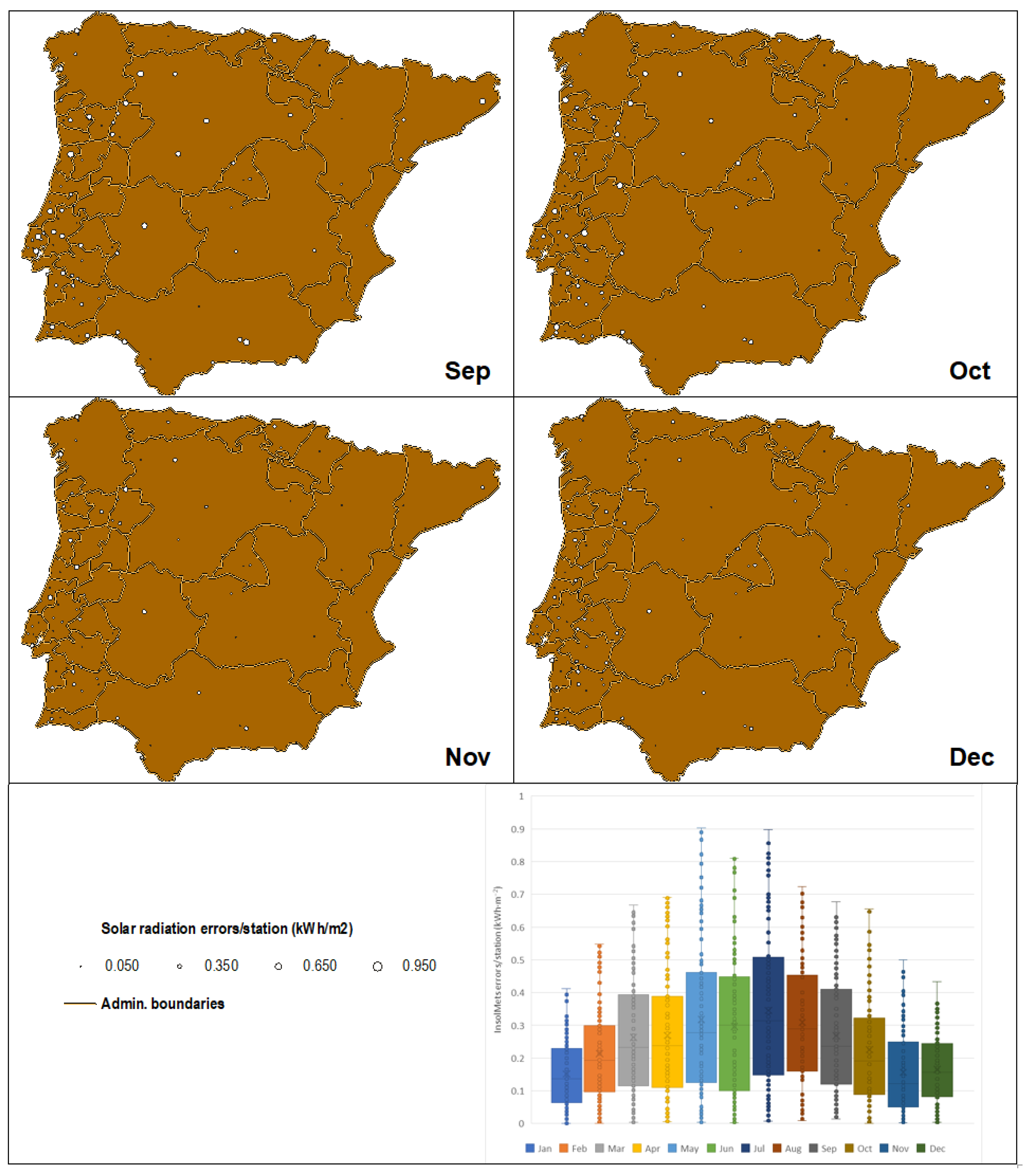 Atmosphere 16 00590 g0a2b