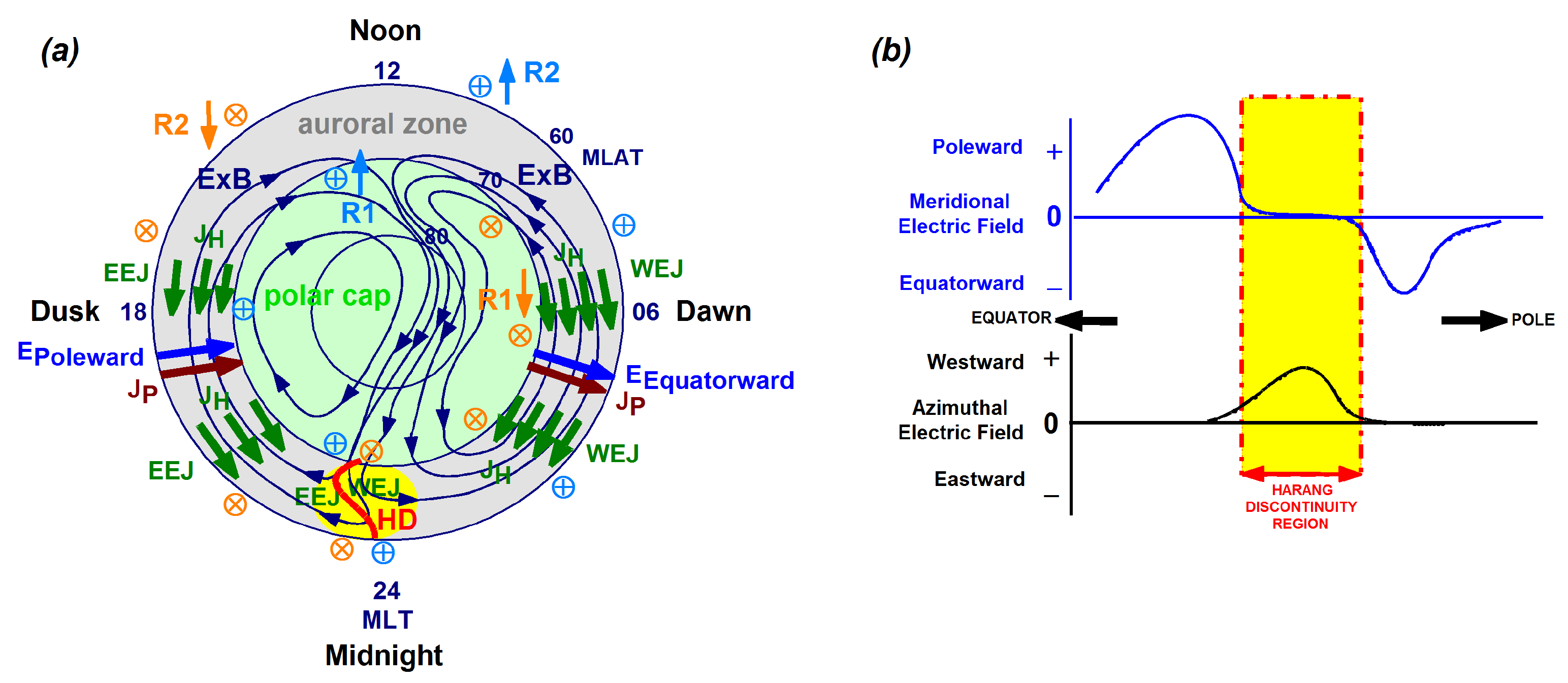 Atmosphere 16 00595 g001