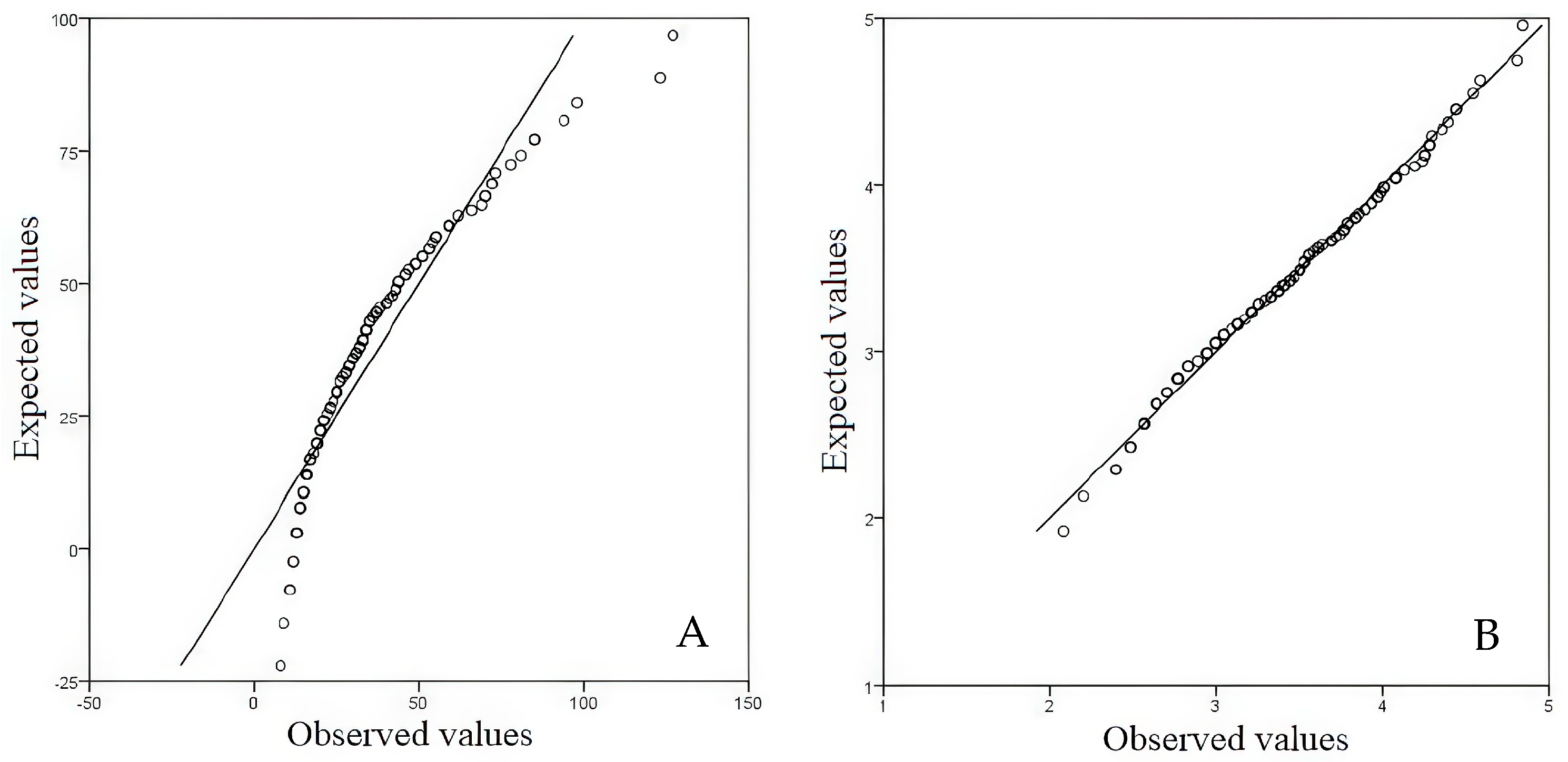 Atmosphere 16 00596 g006