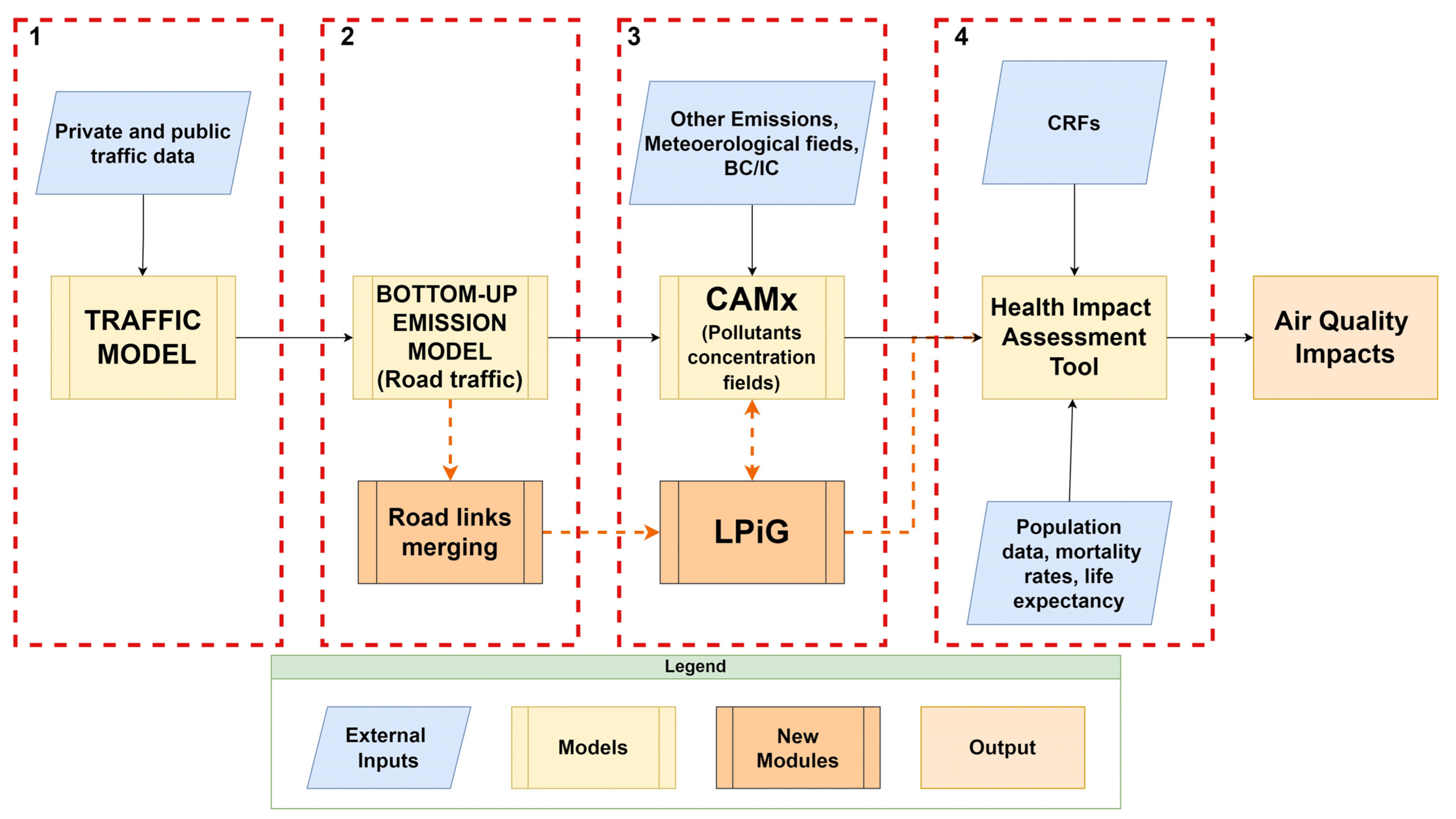 Atmosphere 16 00604 g001