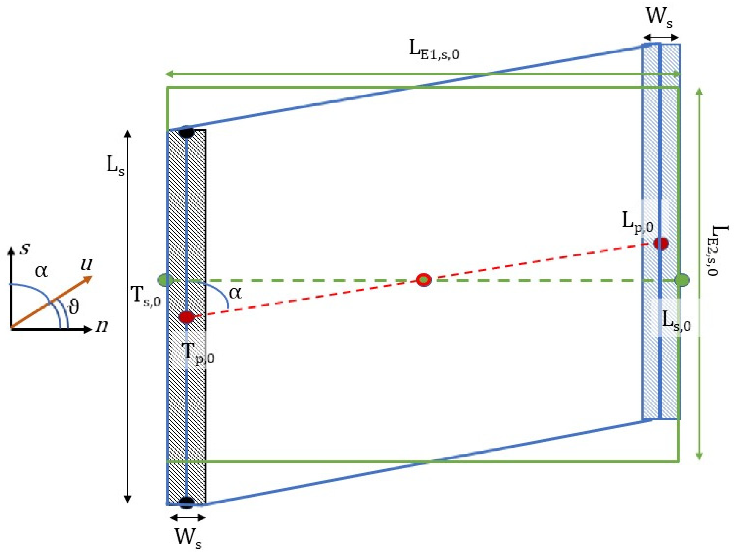 Atmosphere 16 00604 g002