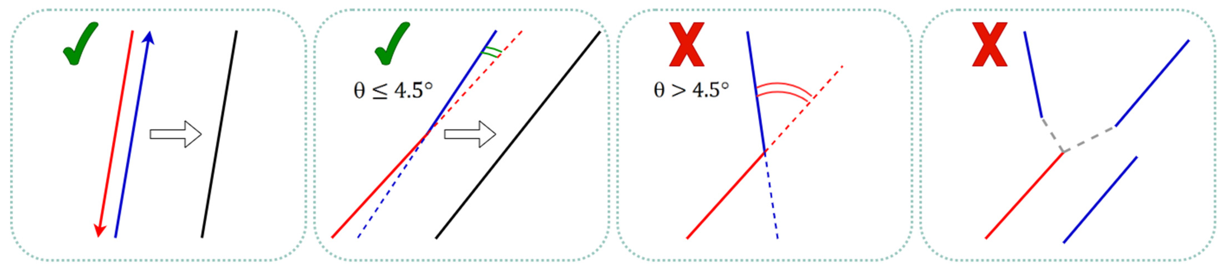Atmosphere 16 00604 g006