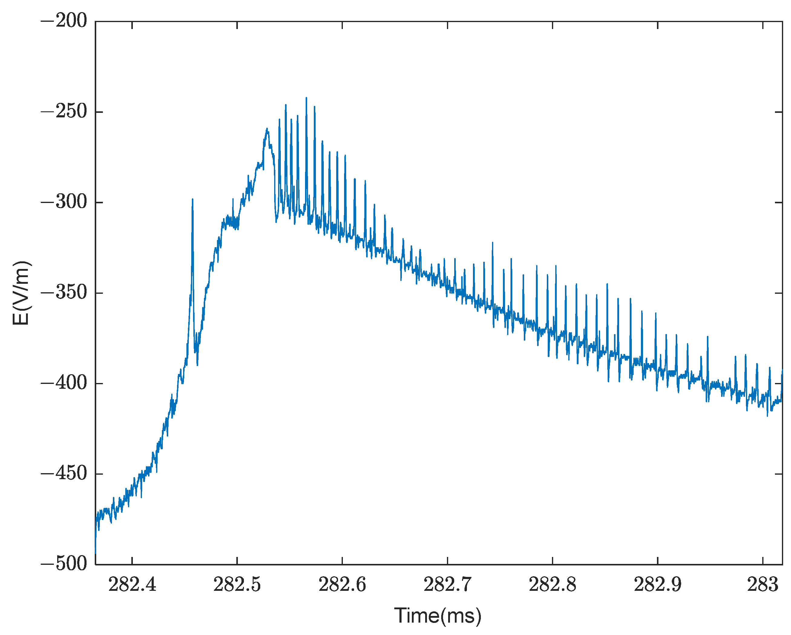 Atmosphere 16 00606 g009