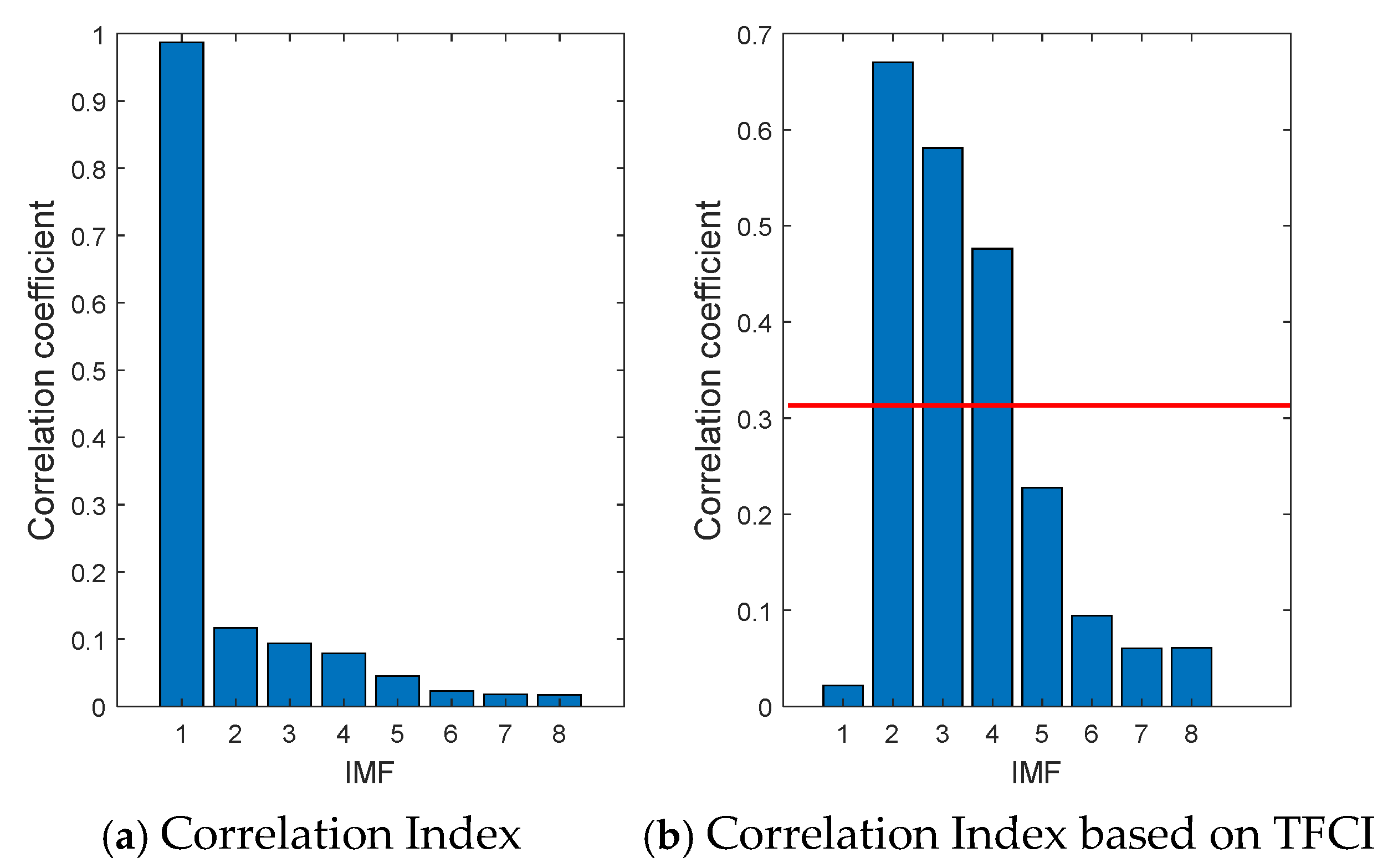 Atmosphere 16 00606 g011