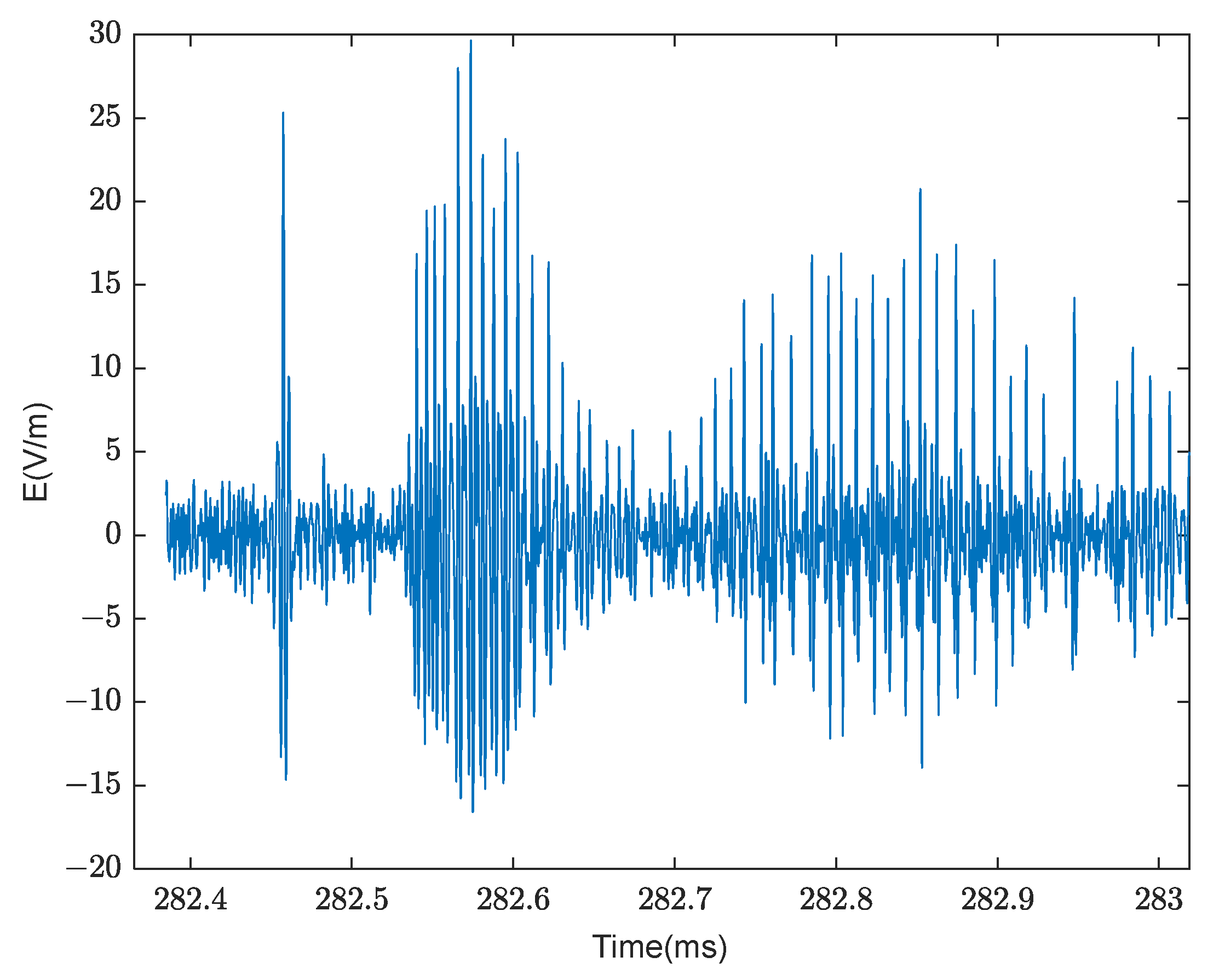Atmosphere 16 00606 g012