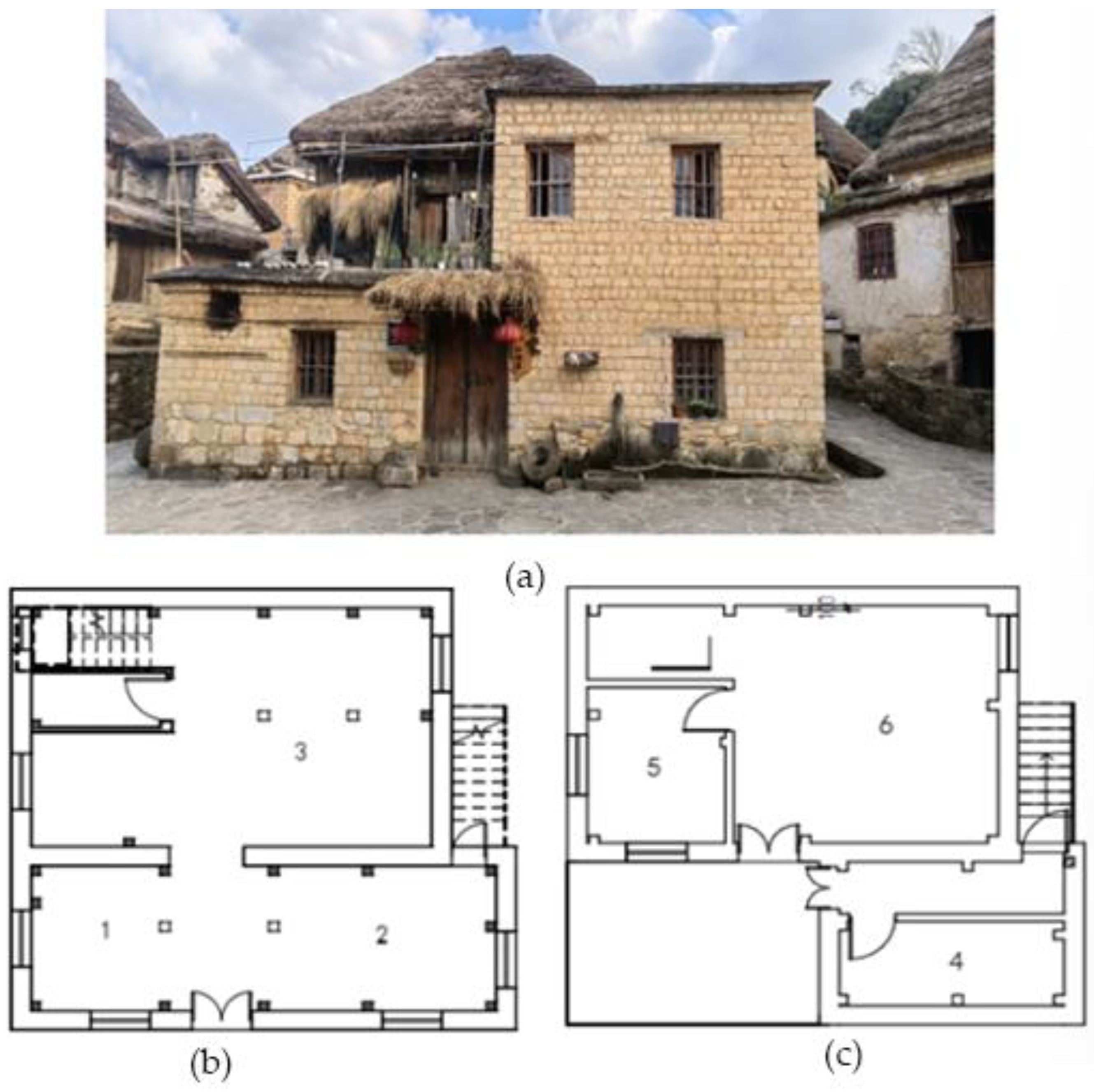 Atmosphere 16 00608 g006