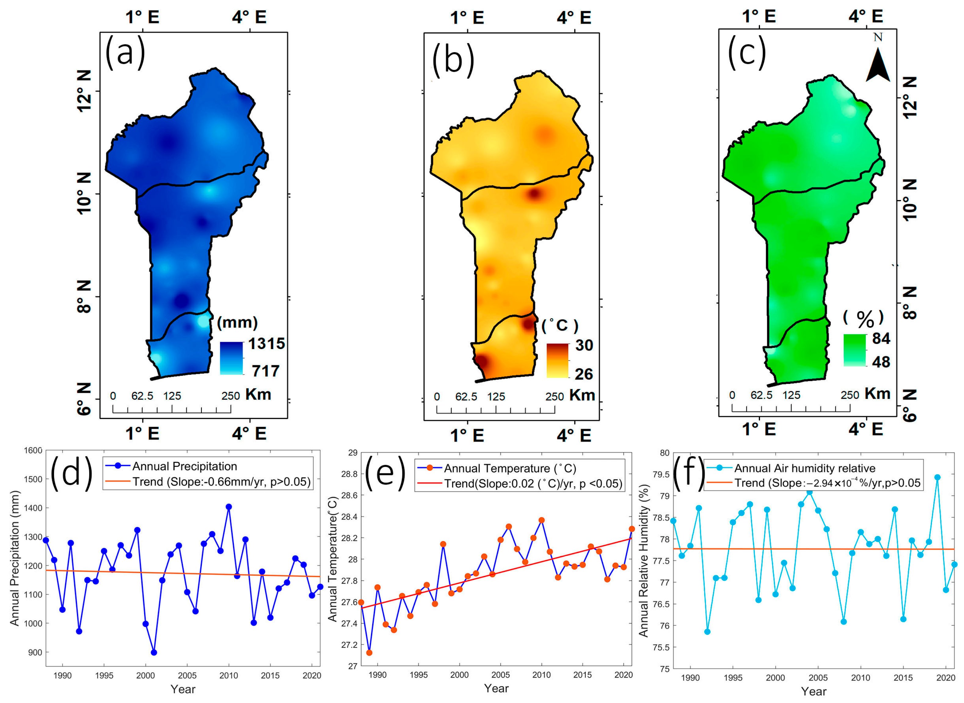 Atmosphere 16 00611 g003