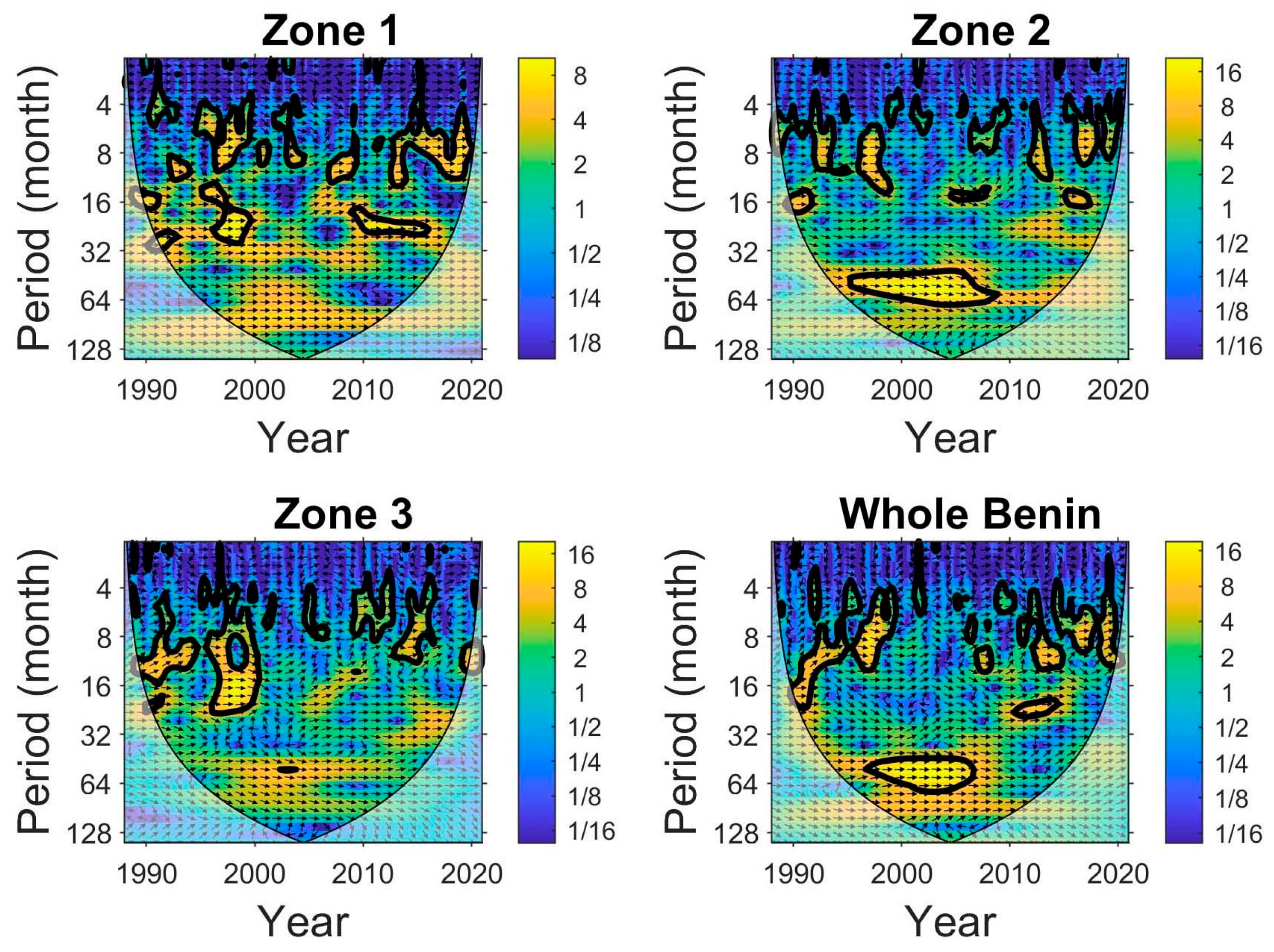 Atmosphere 16 00611 g008