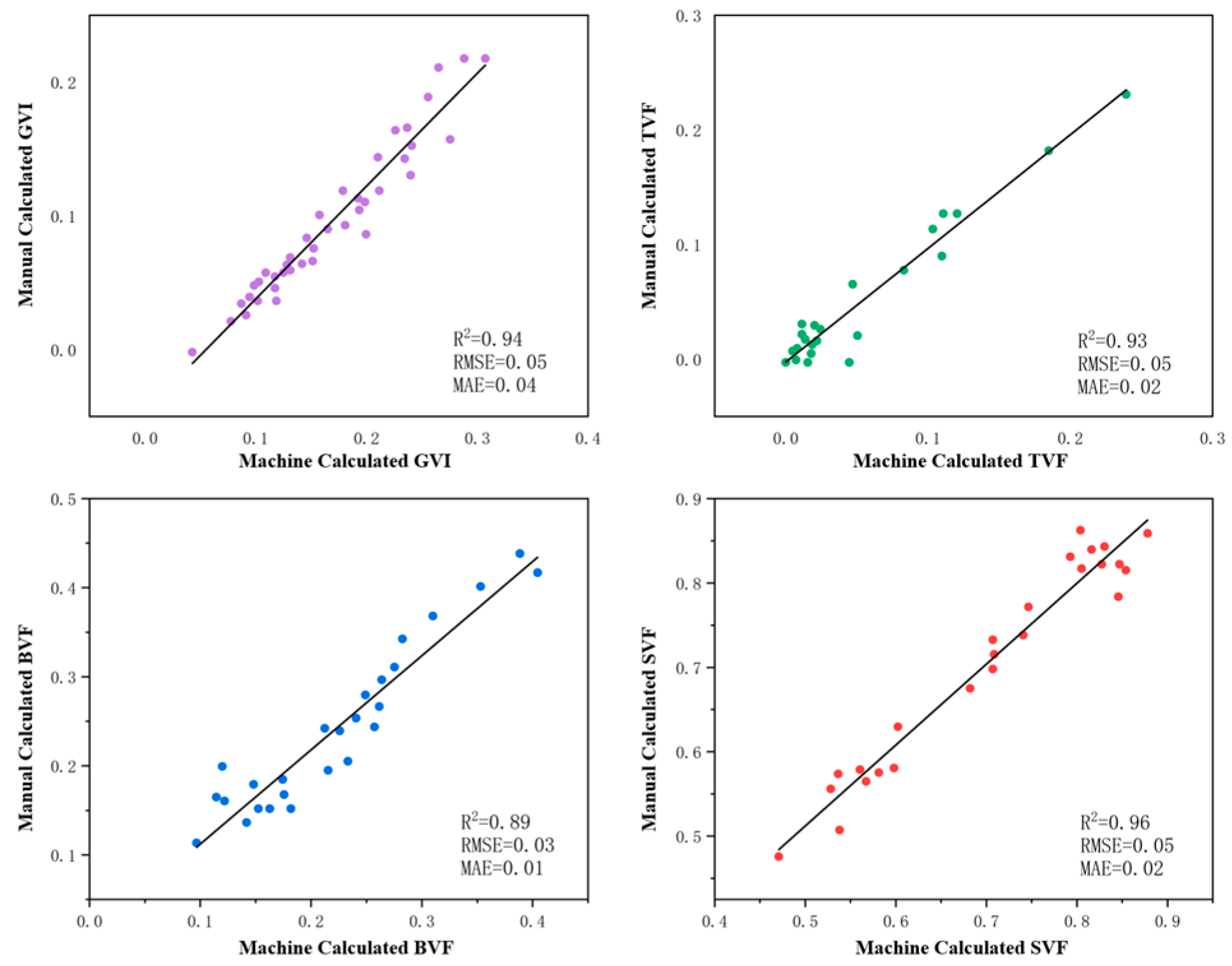 Atmosphere 16 00617 g003