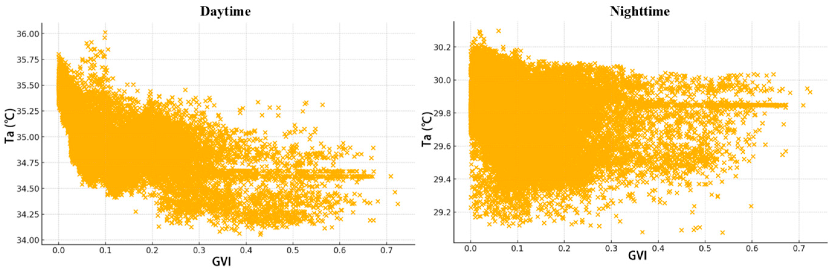 Atmosphere 16 00617 g012