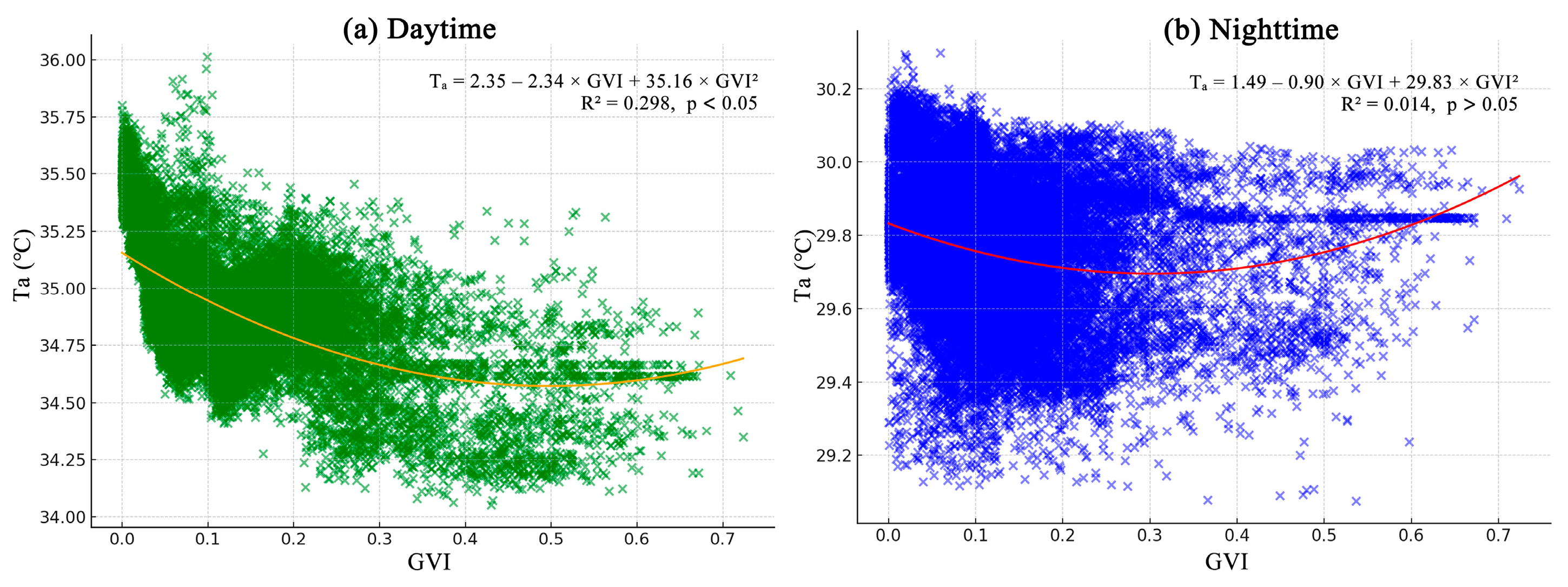 Atmosphere 16 00617 g013