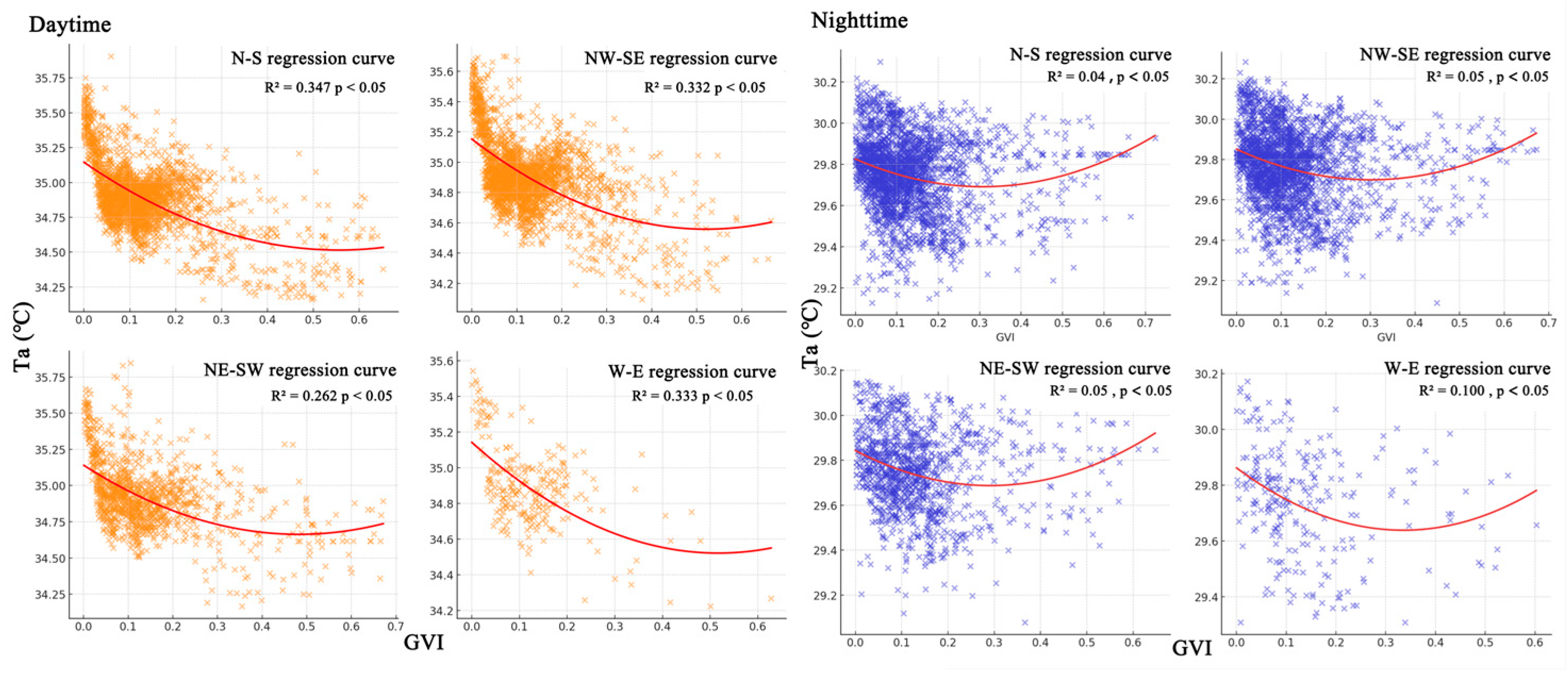 Atmosphere 16 00617 g015