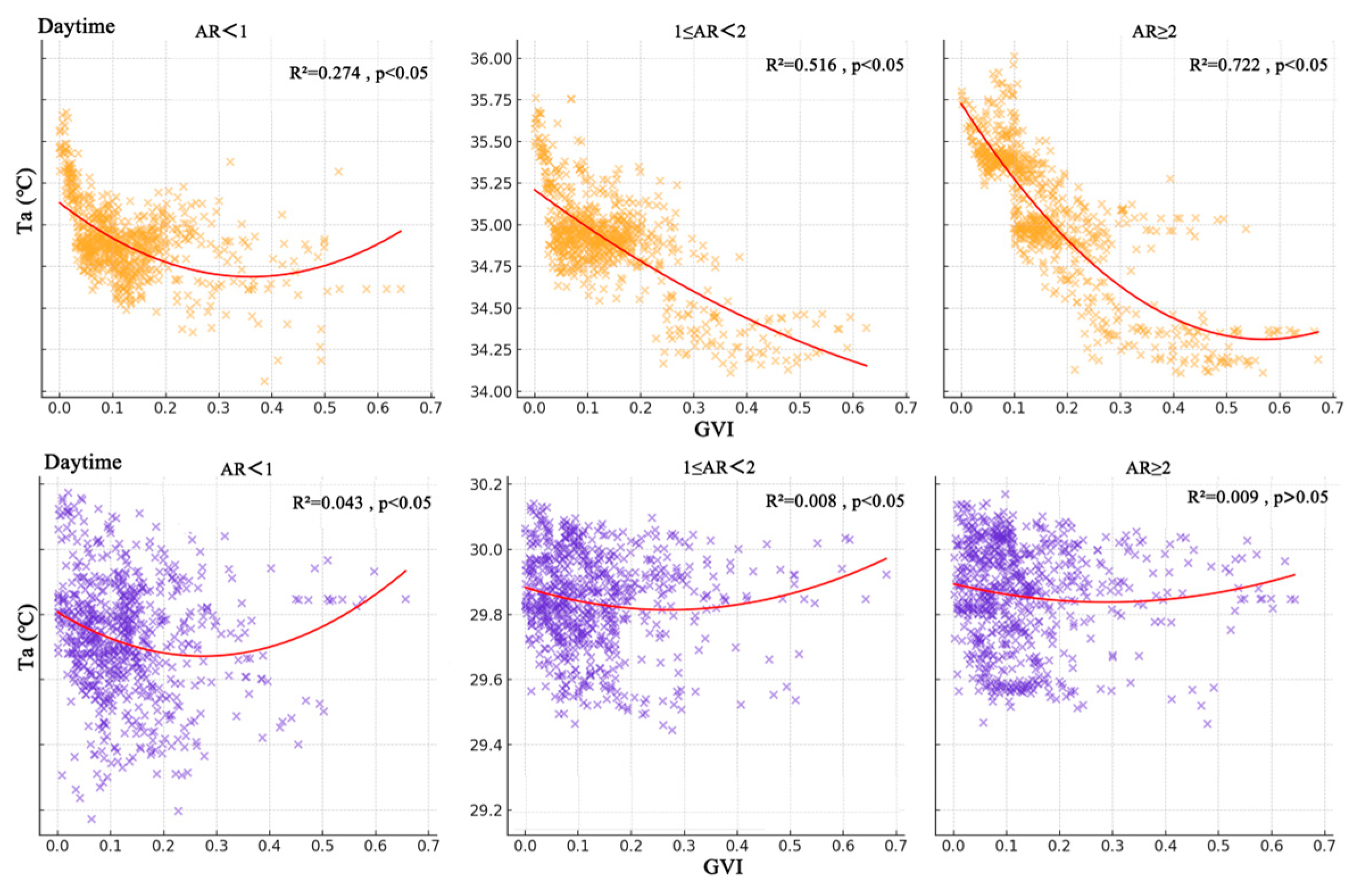 Atmosphere 16 00617 g016