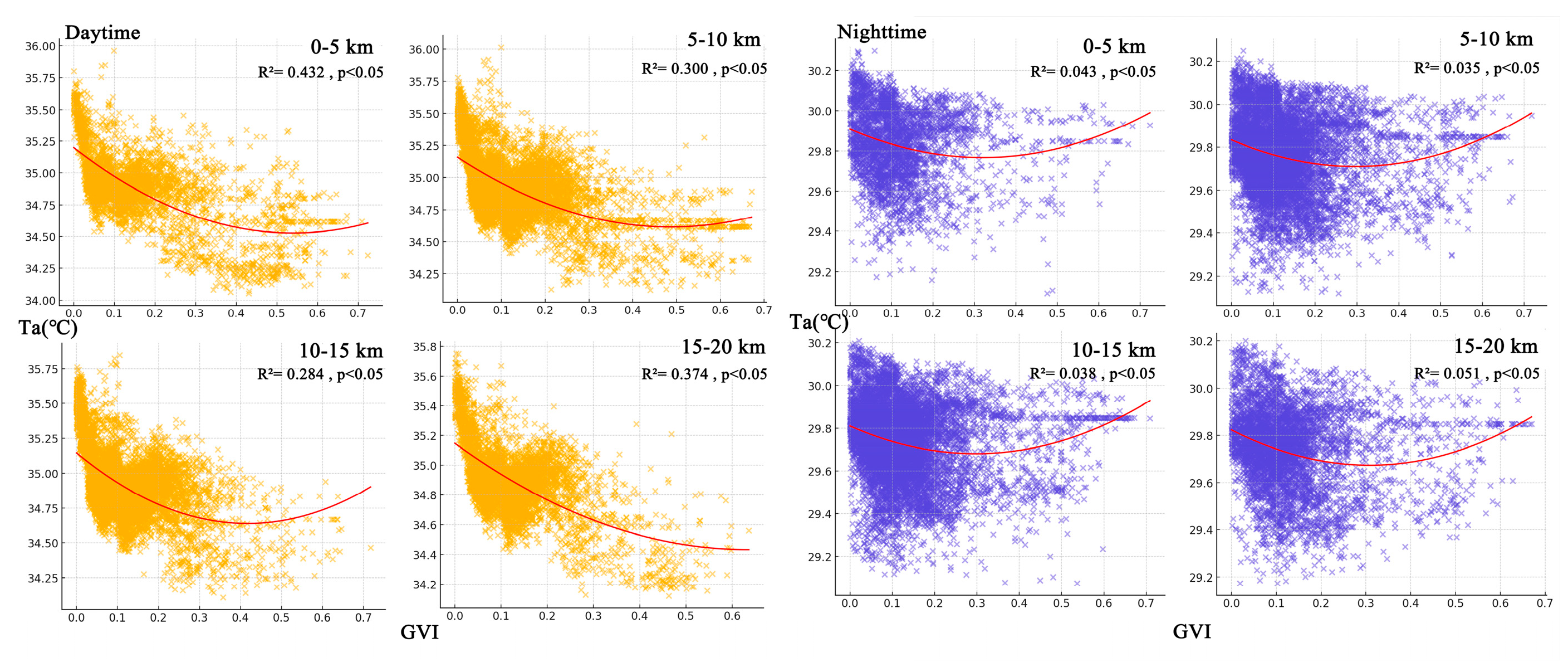 Atmosphere 16 00617 g018