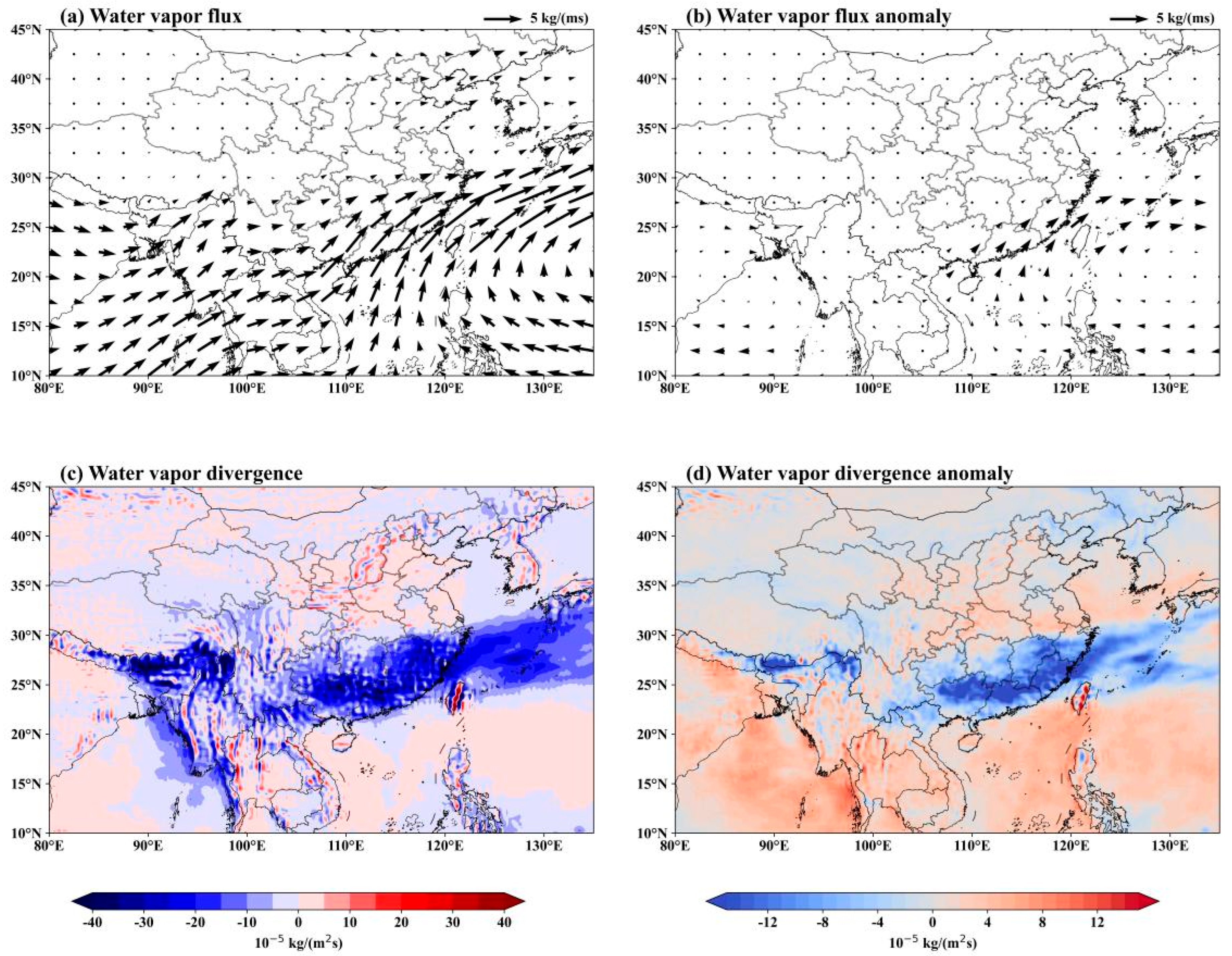 Atmosphere 16 00619 g007