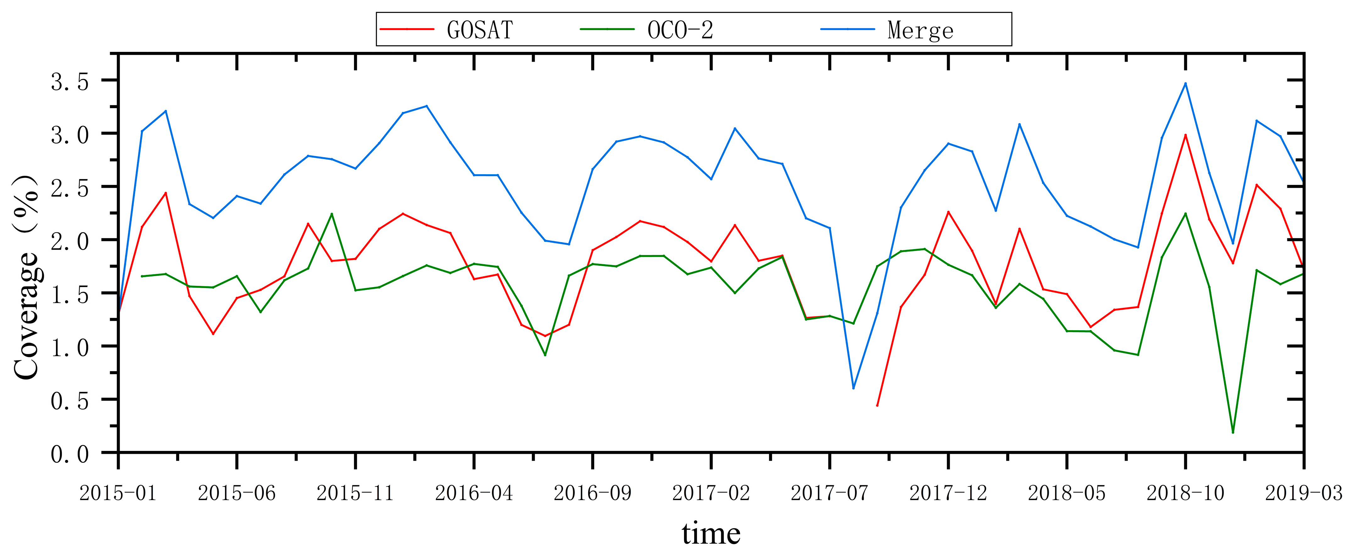 Atmosphere 16 00621 g008