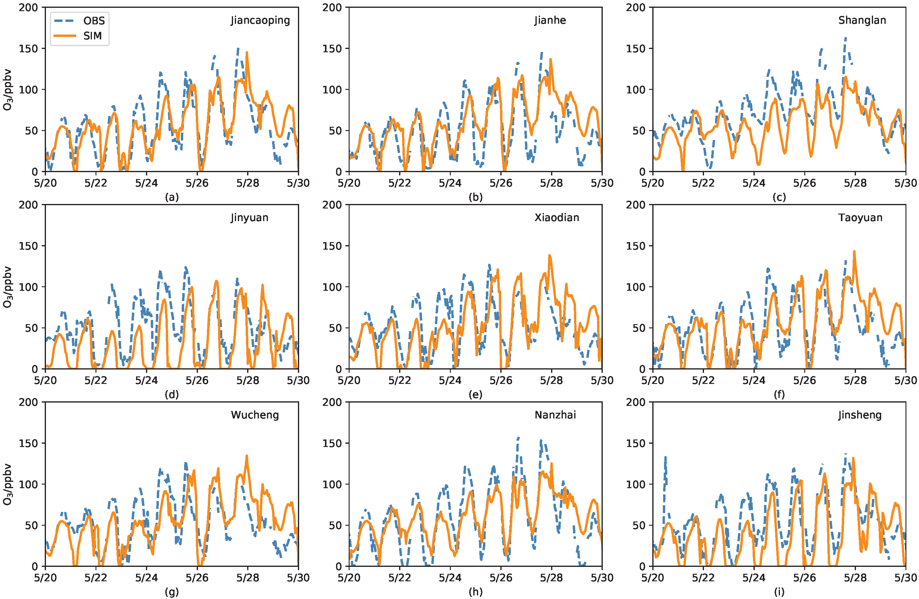 Atmosphere 16 00627 g0a1