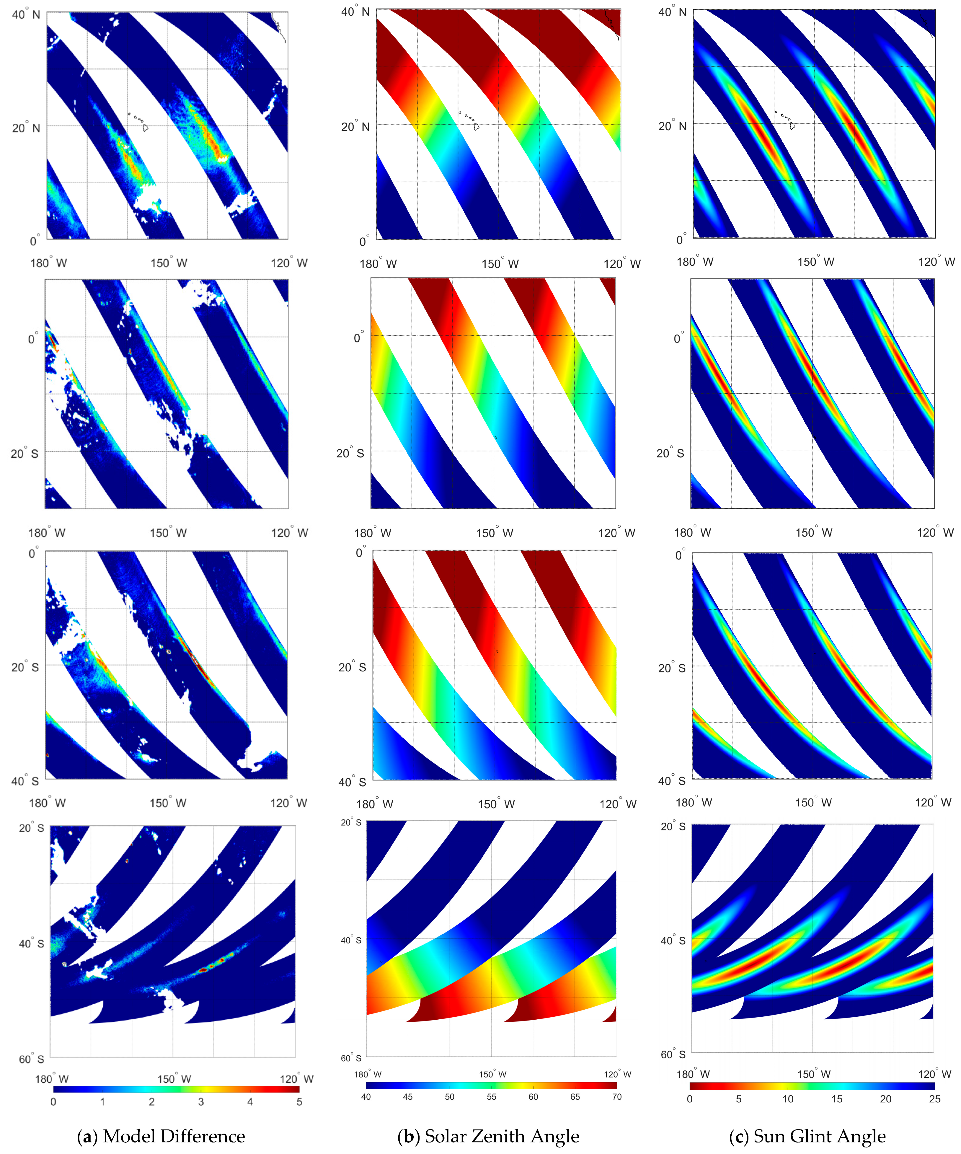 Atmosphere 16 00630 g002