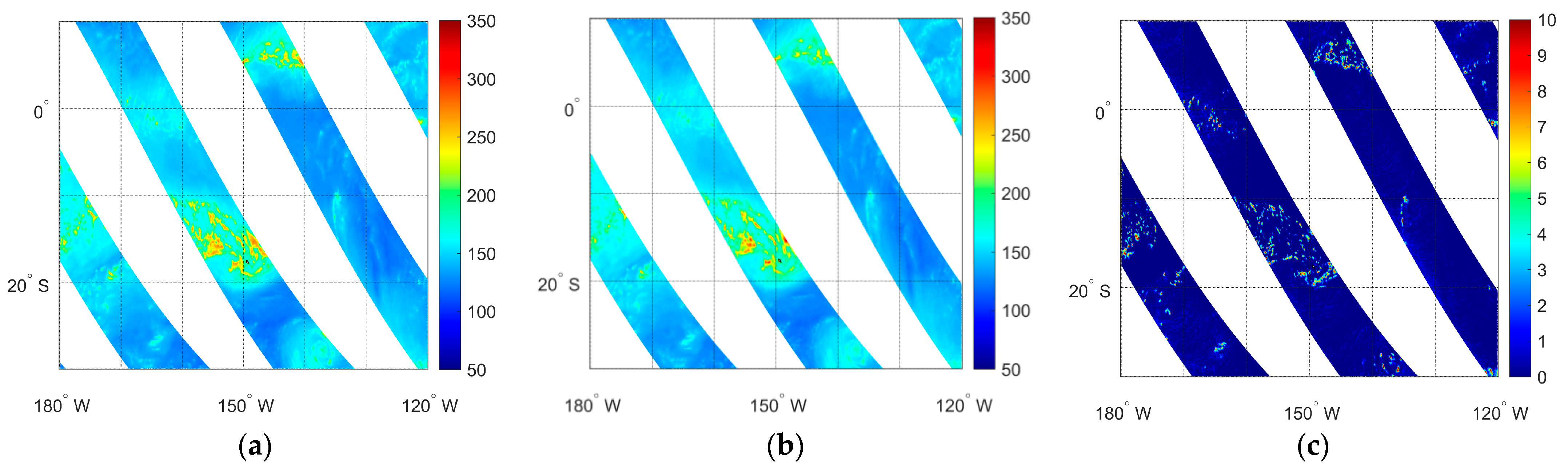 Atmosphere 16 00630 g005