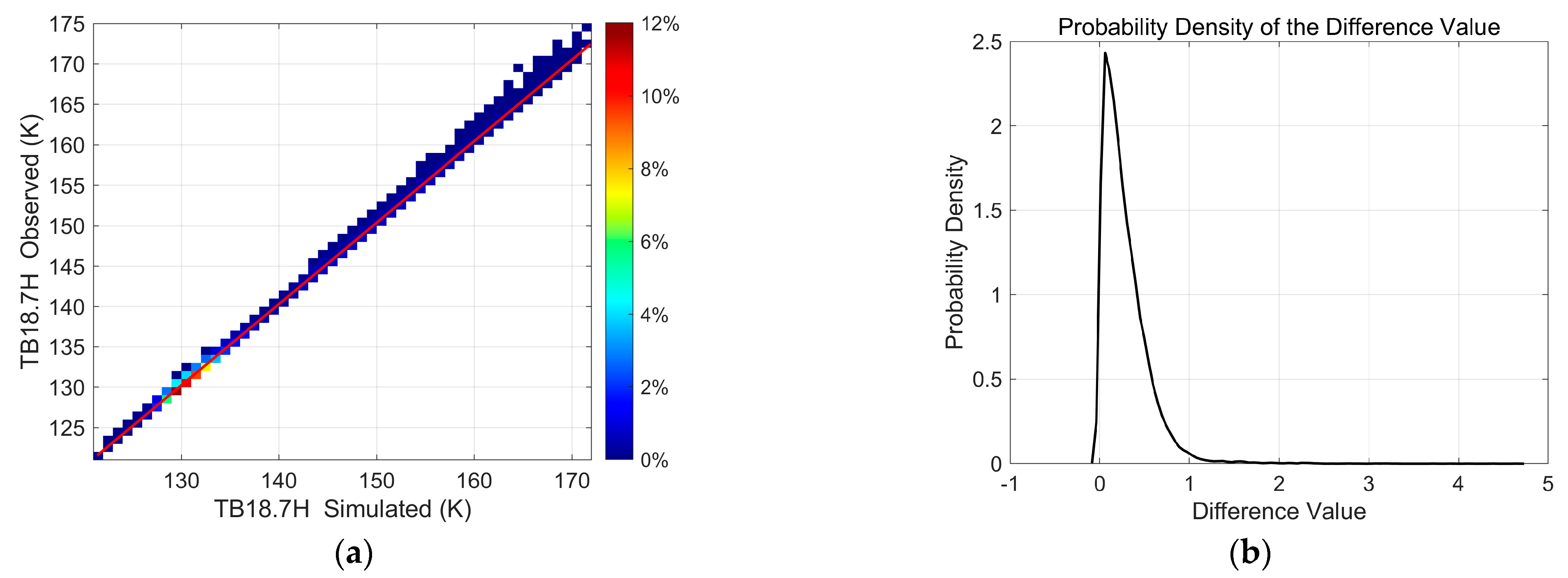 Atmosphere 16 00630 g006