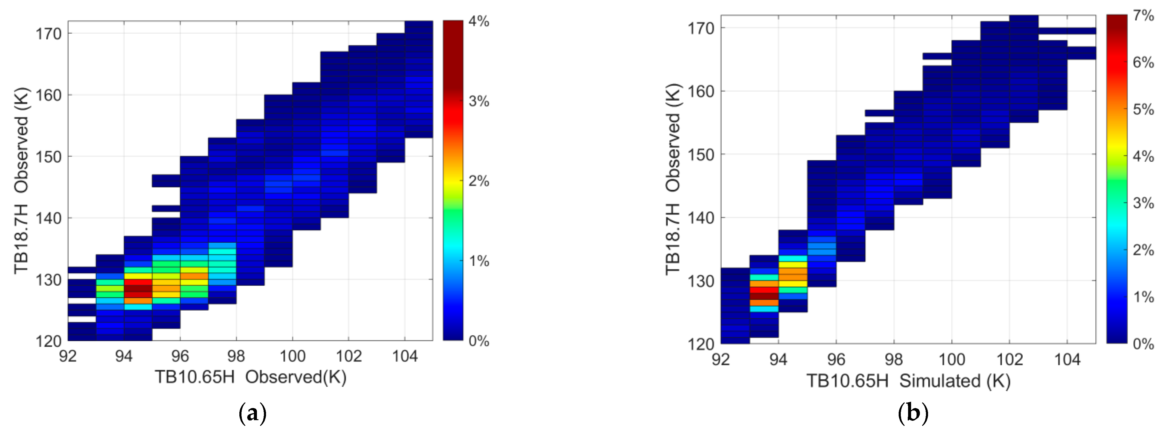 Atmosphere 16 00630 g007