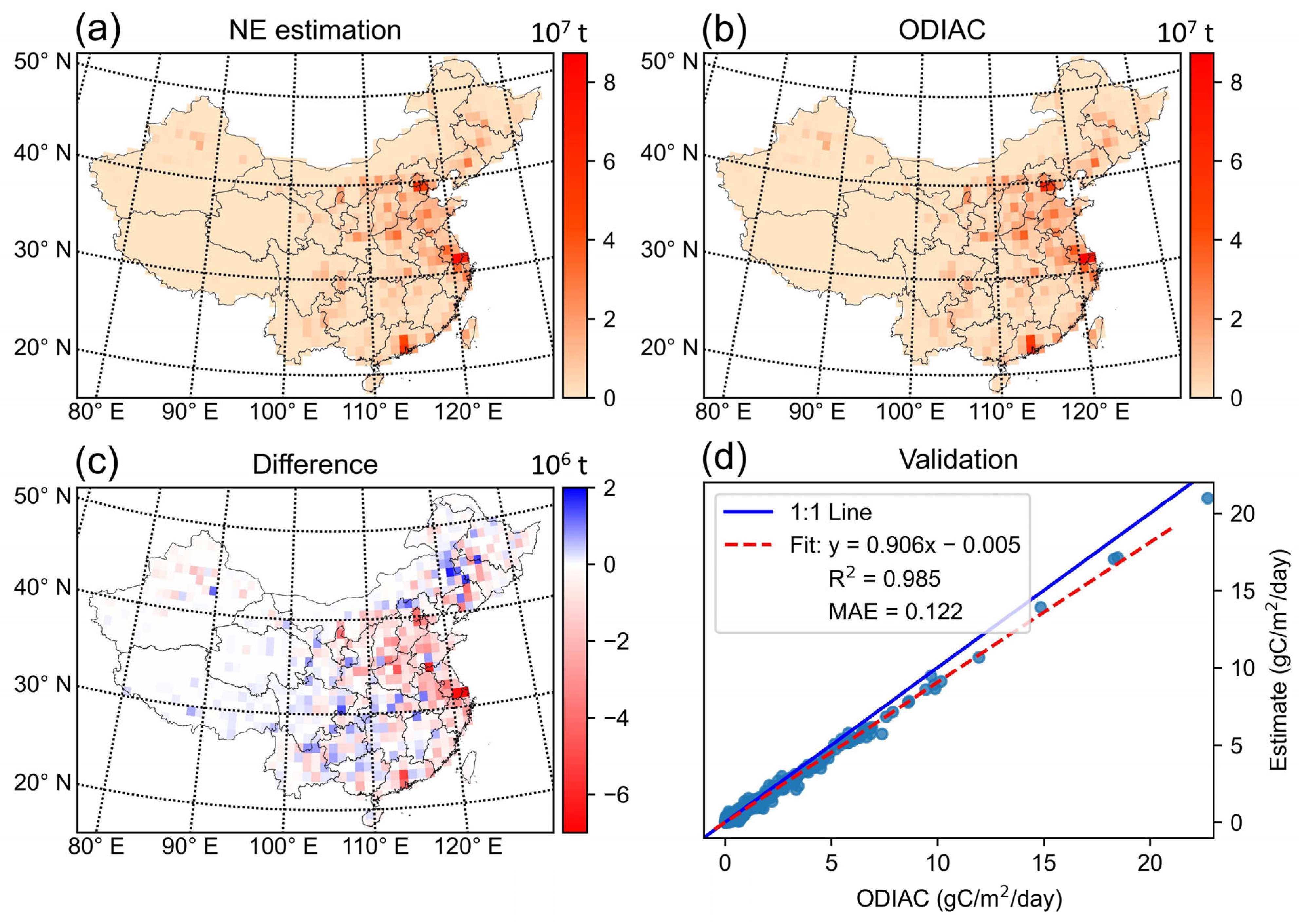 Atmosphere 16 00631 g007