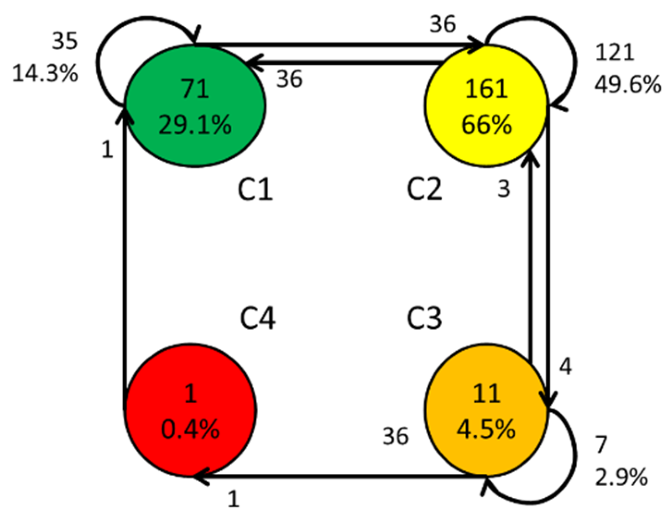 Atmosphere 16 00635 g006