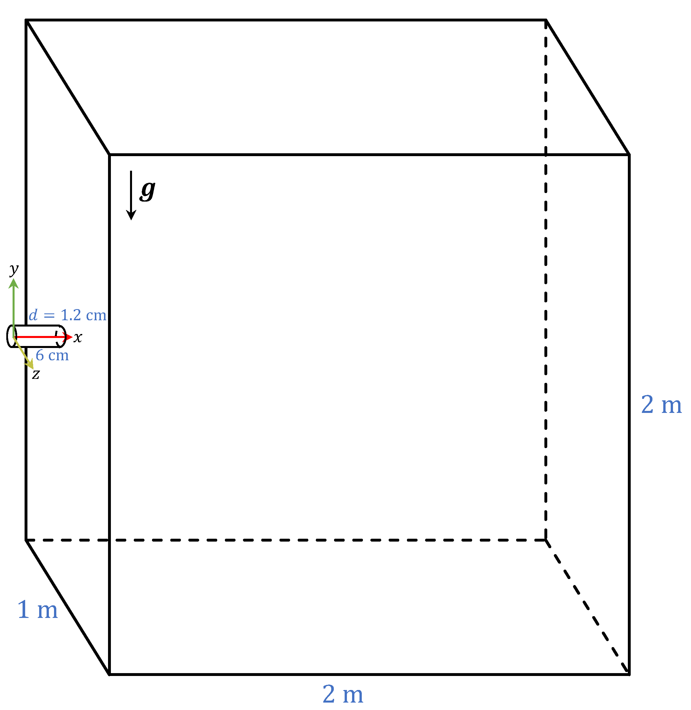 Atmosphere 16 00637 g001