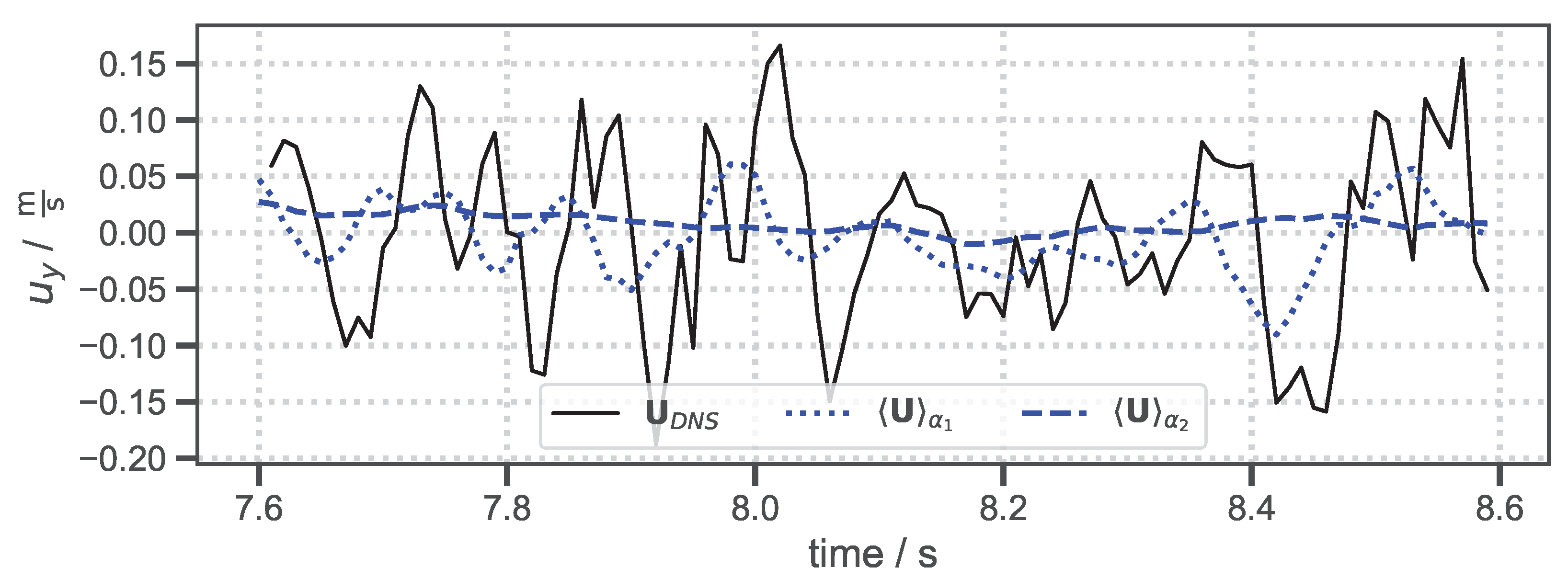 Atmosphere 16 00637 g004
