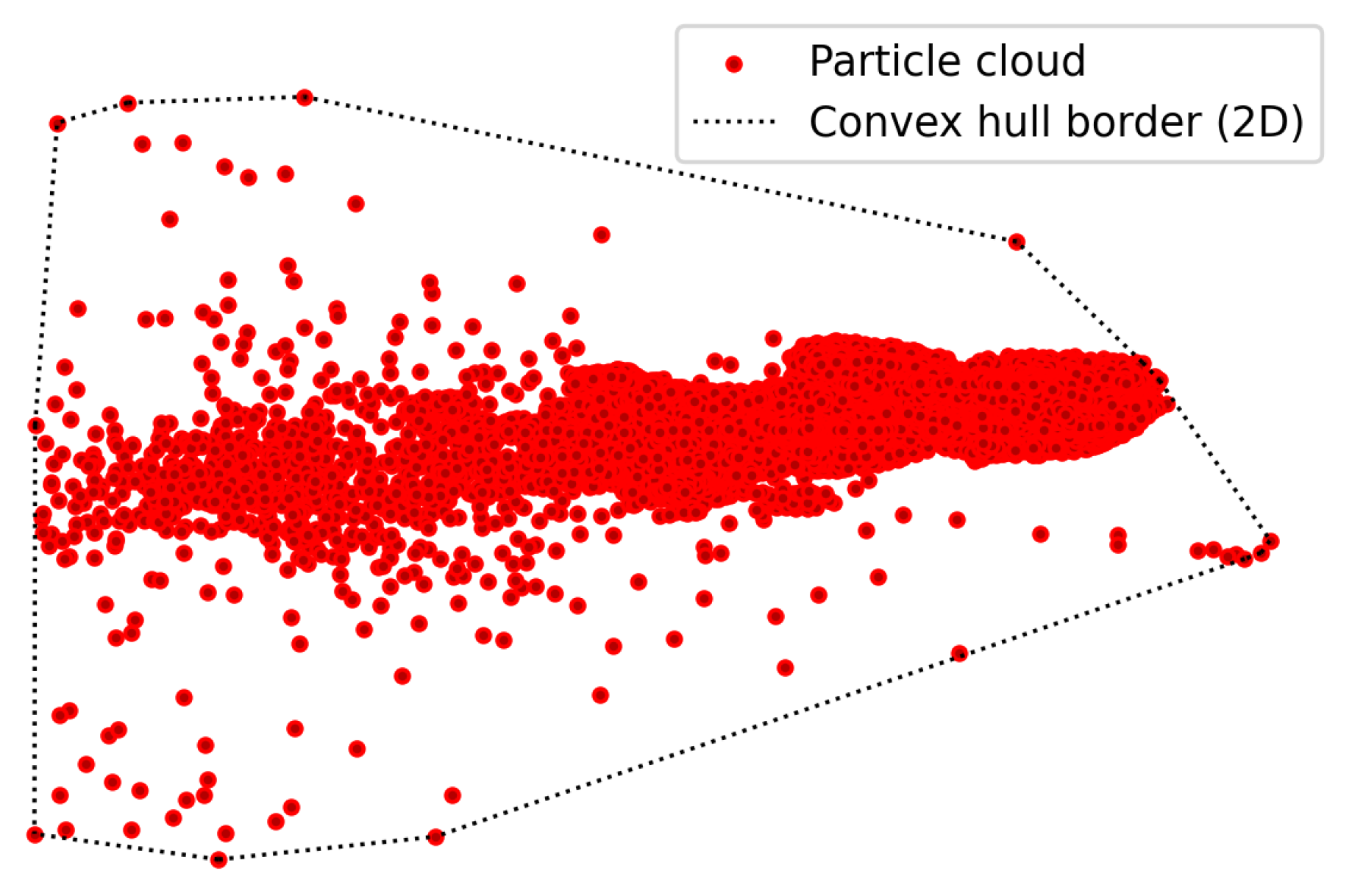 Atmosphere 16 00637 g005