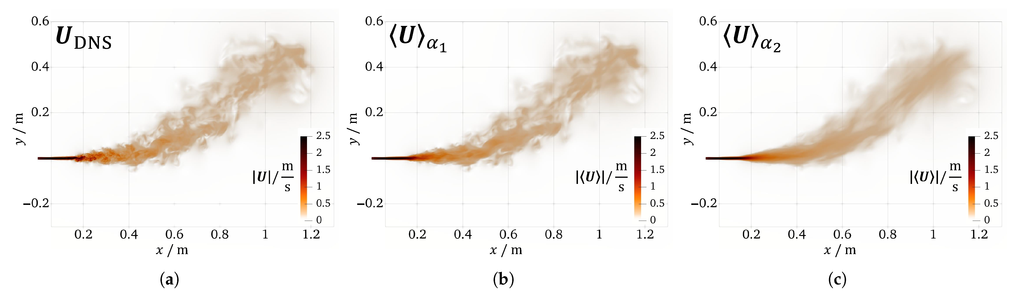 Atmosphere 16 00637 g007