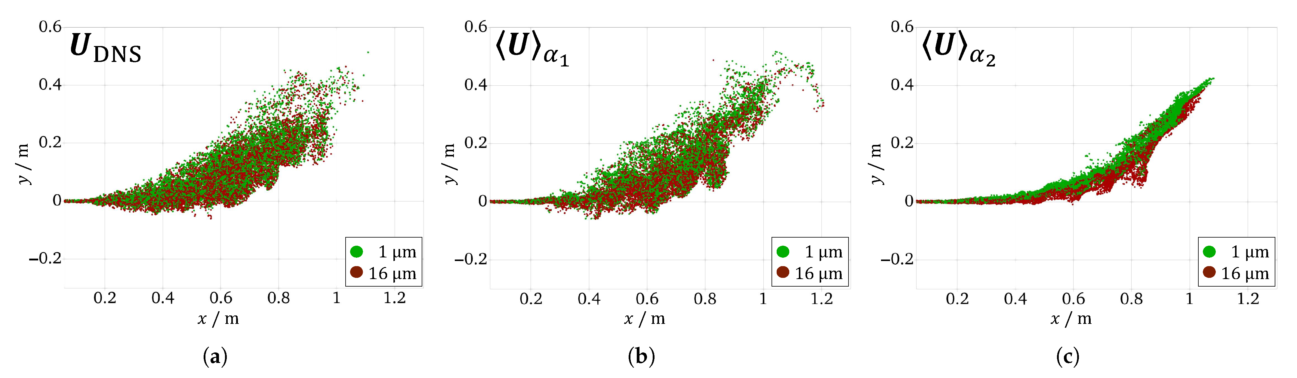 Atmosphere 16 00637 g008