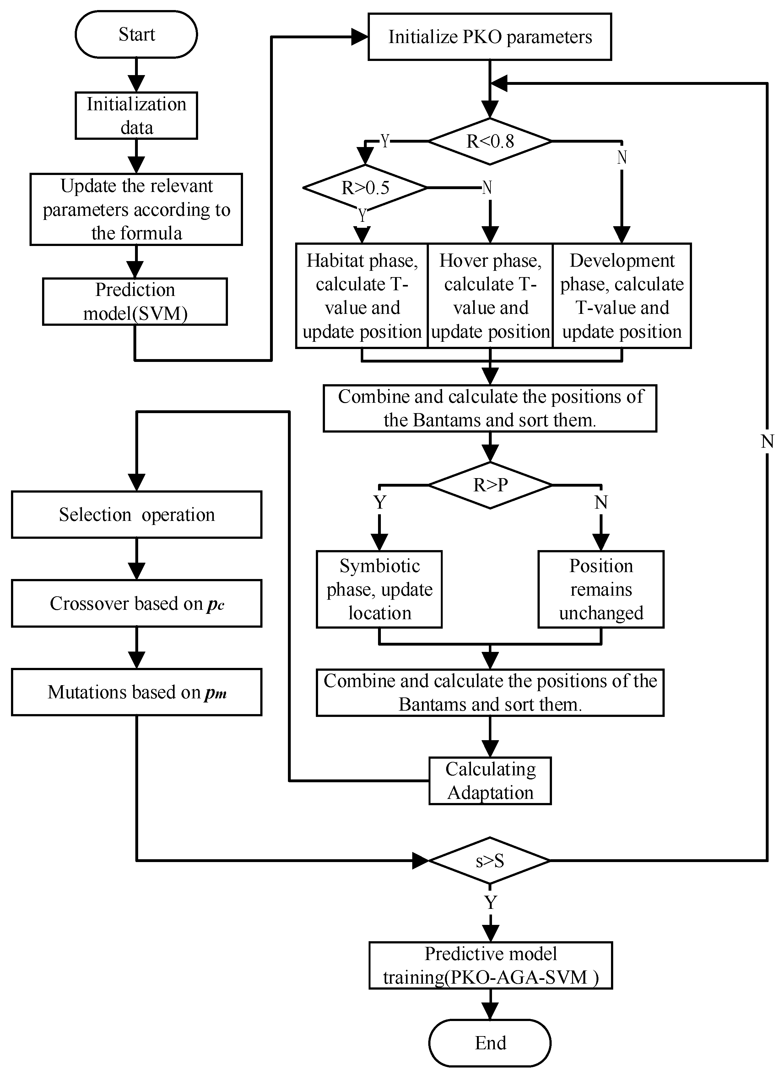Atmosphere 16 00638 g003