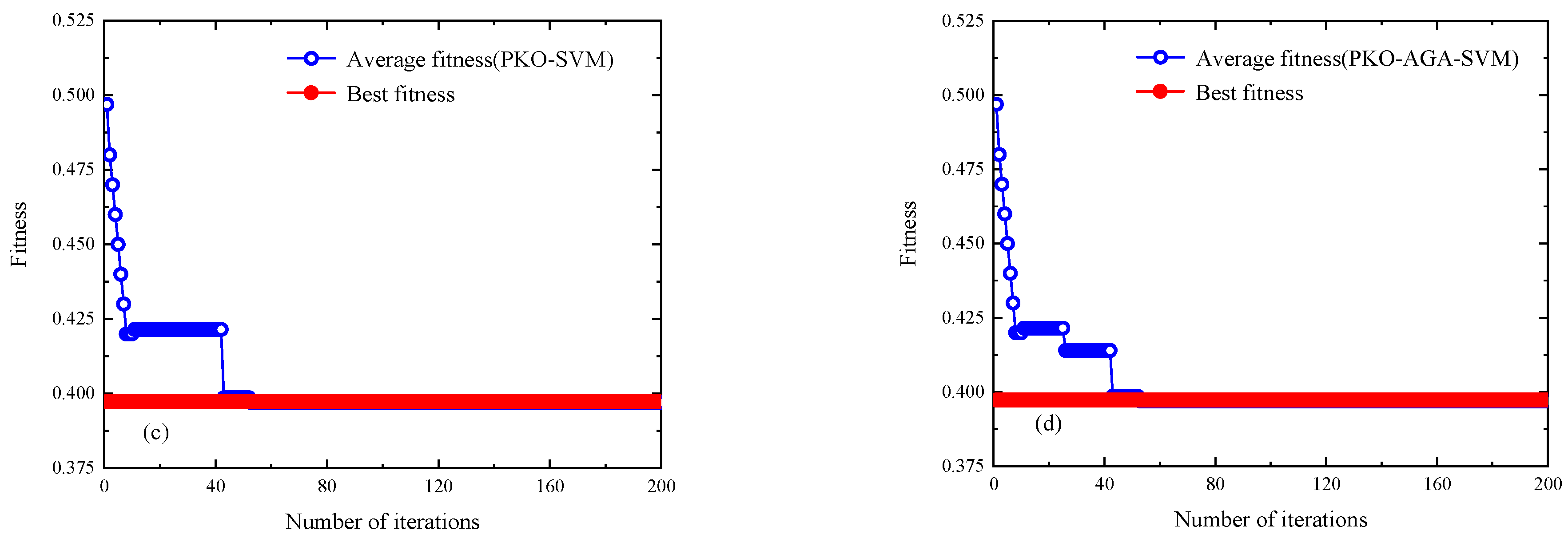 Atmosphere 16 00638 g007b