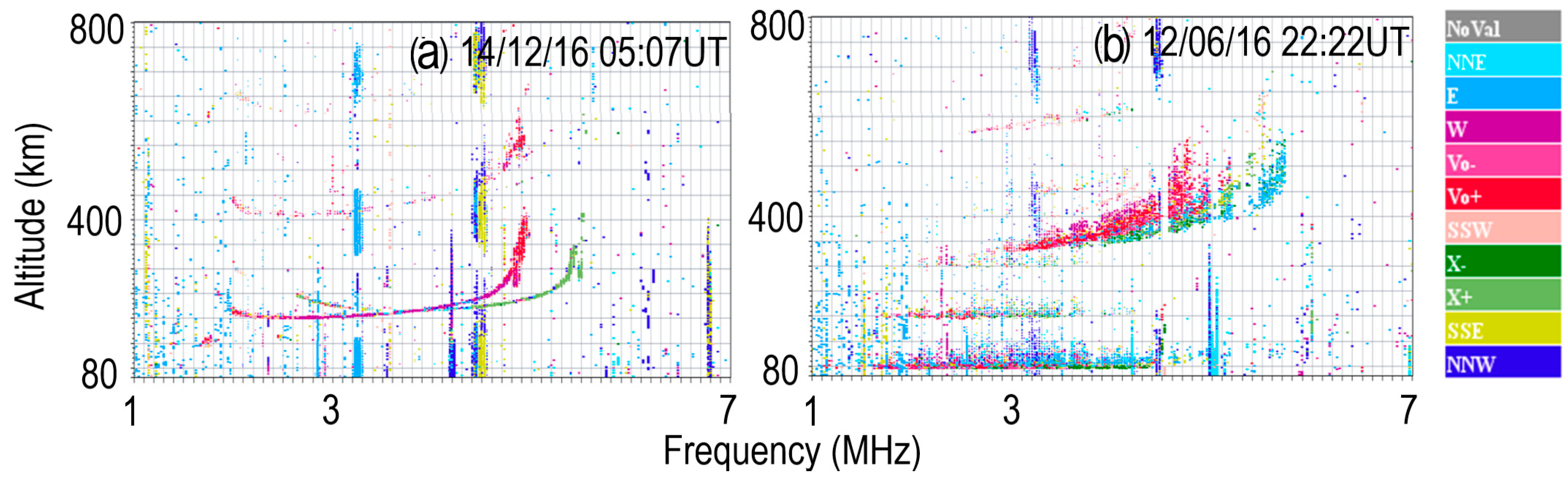 Atmosphere 16 00642 g001
