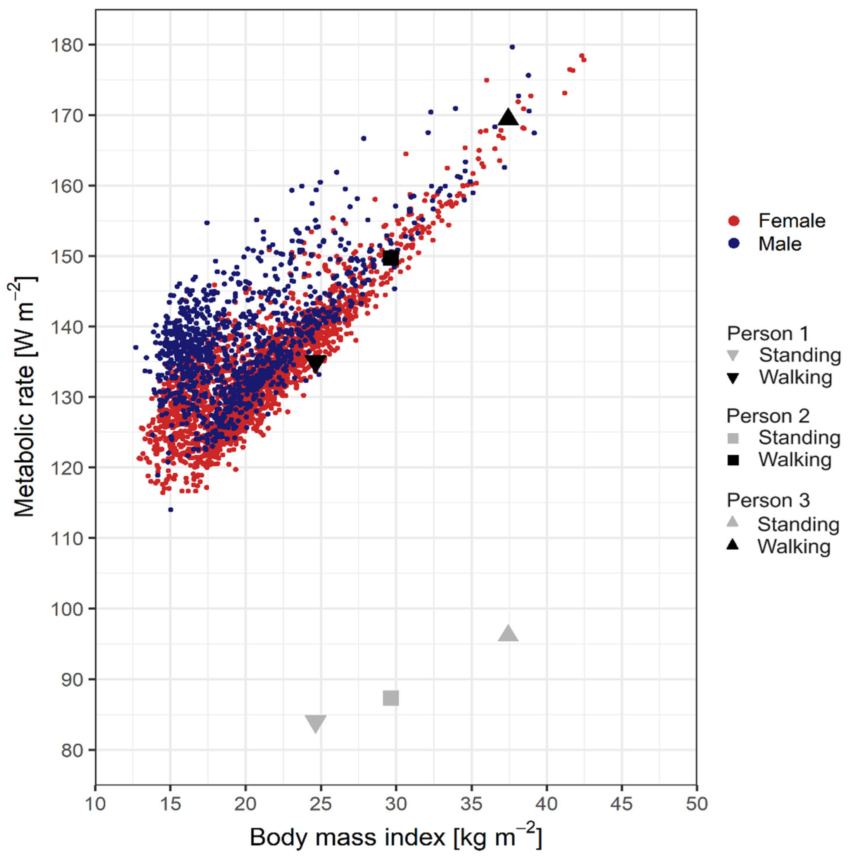 Atmosphere 16 00647 g002 Atmosphere 16 00647 g002