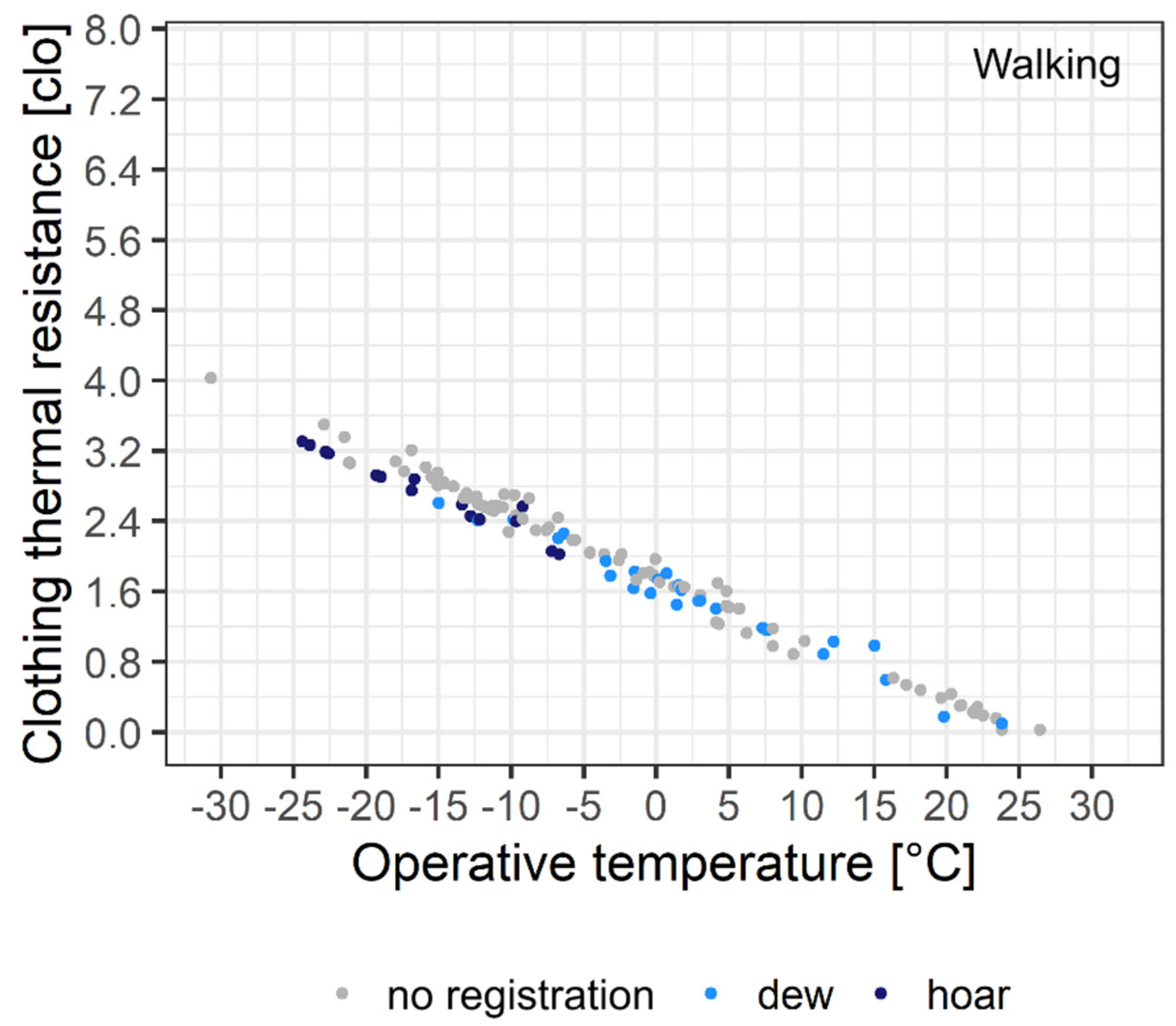 Atmosphere 16 00647 g003 Atmosphere 16 00647 g003