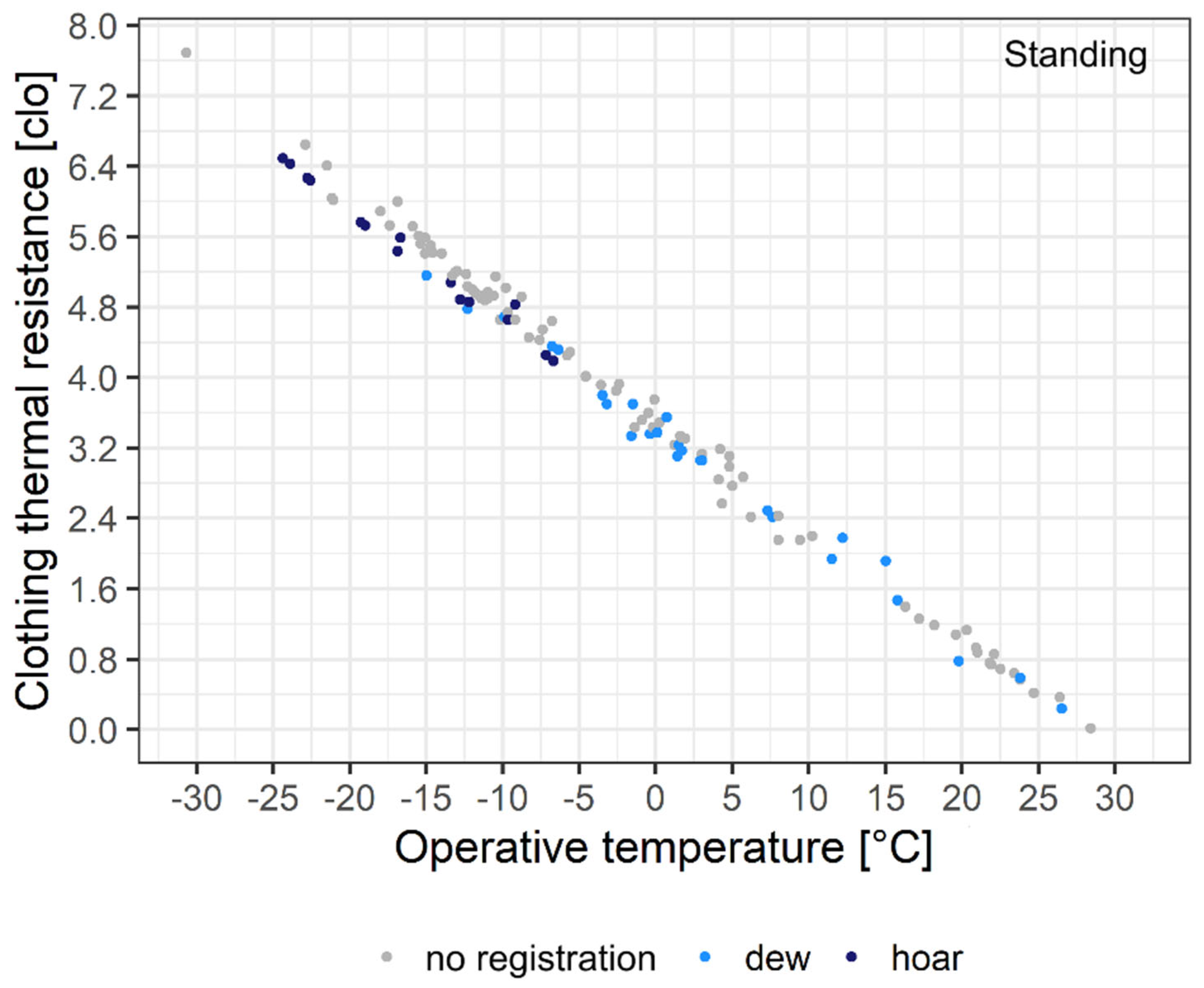 Atmosphere 16 00647 g004 Atmosphere 16 00647 g004
