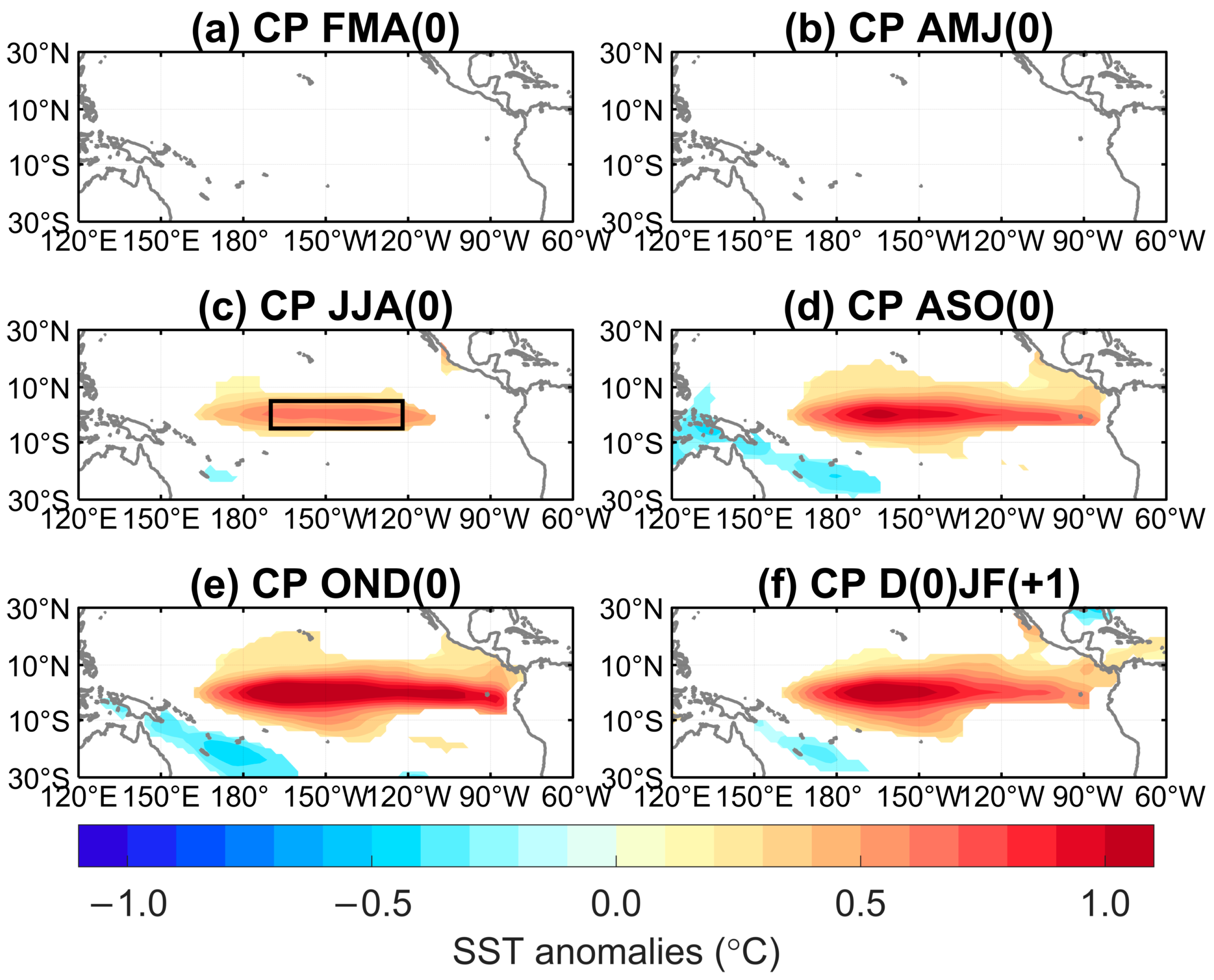 Atmosphere 16 00654 g003
